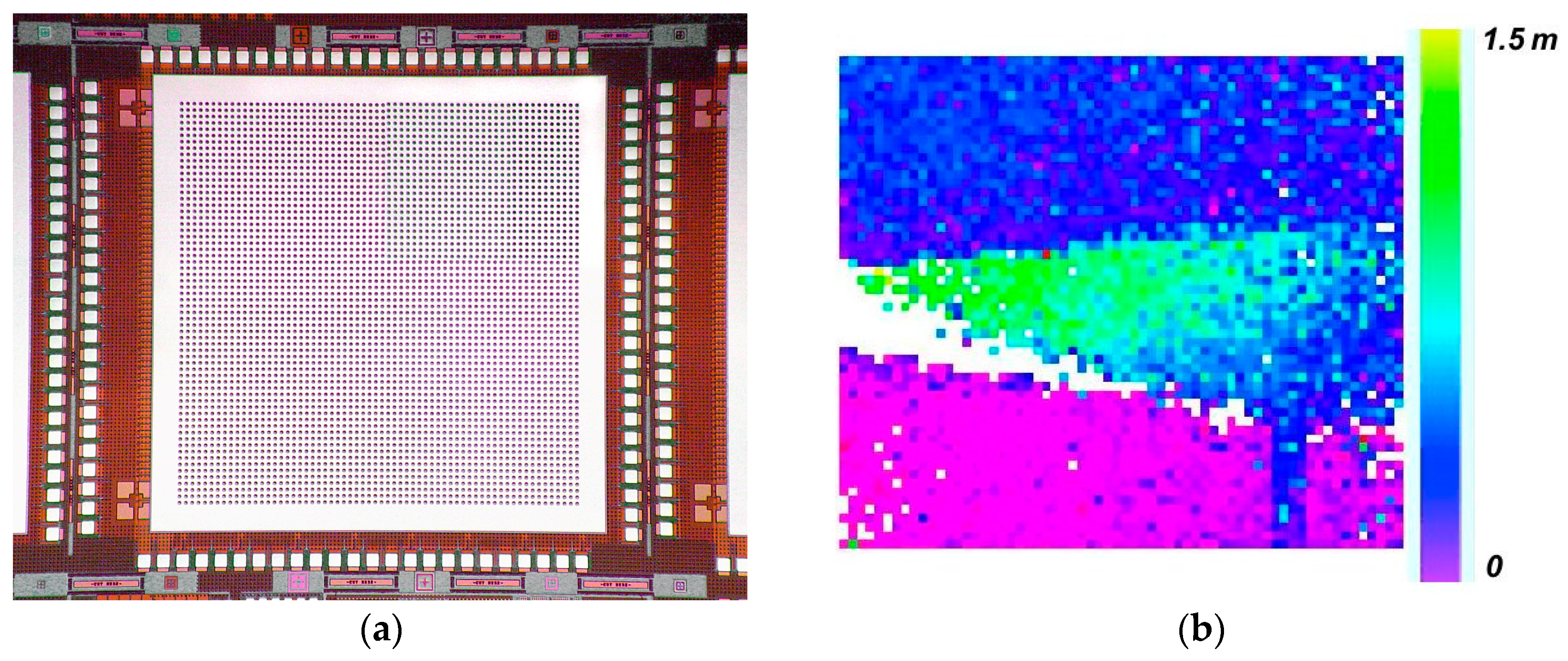 Sensors 16 00495 g011