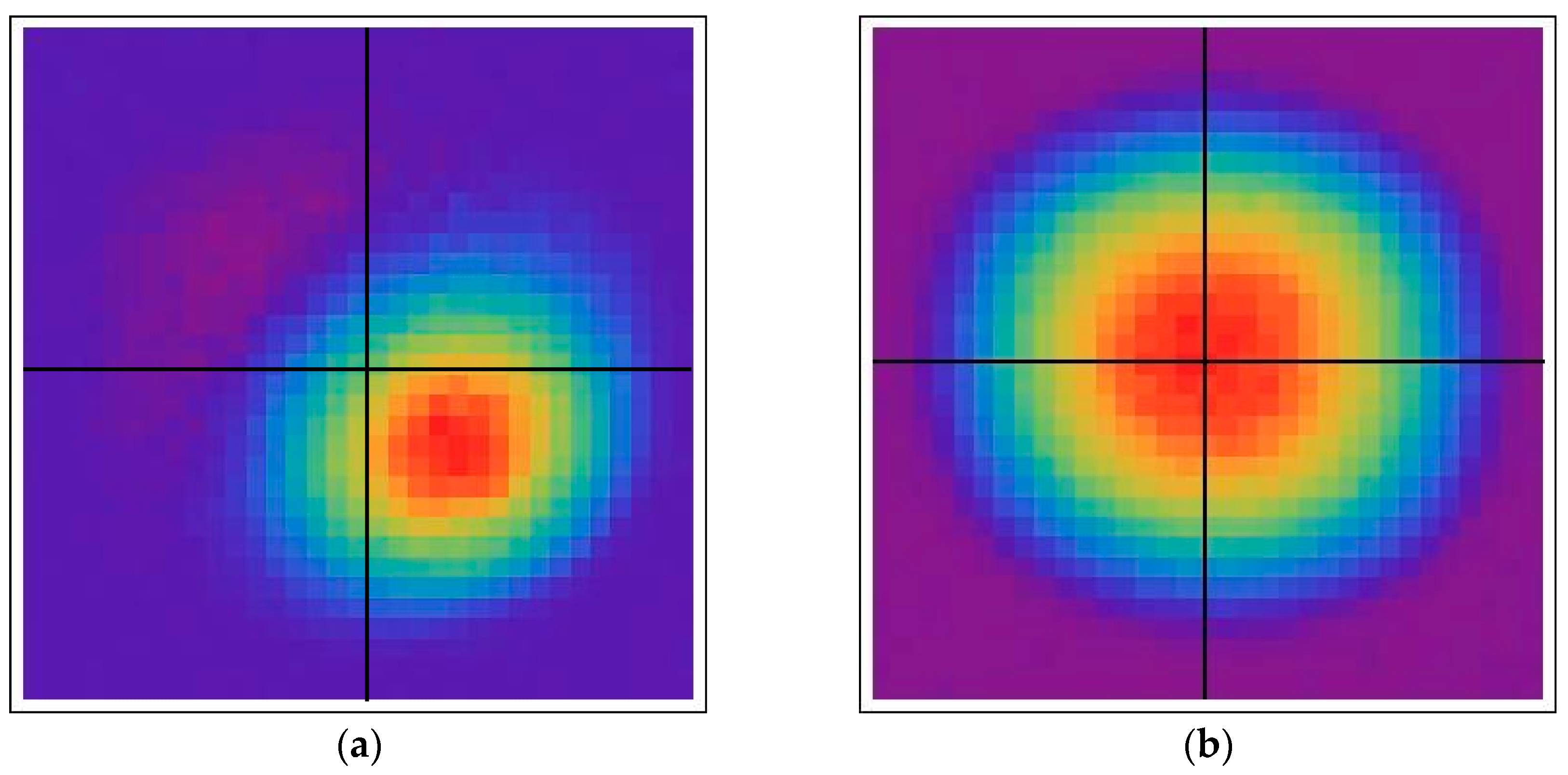 Sensors 16 00495 g013