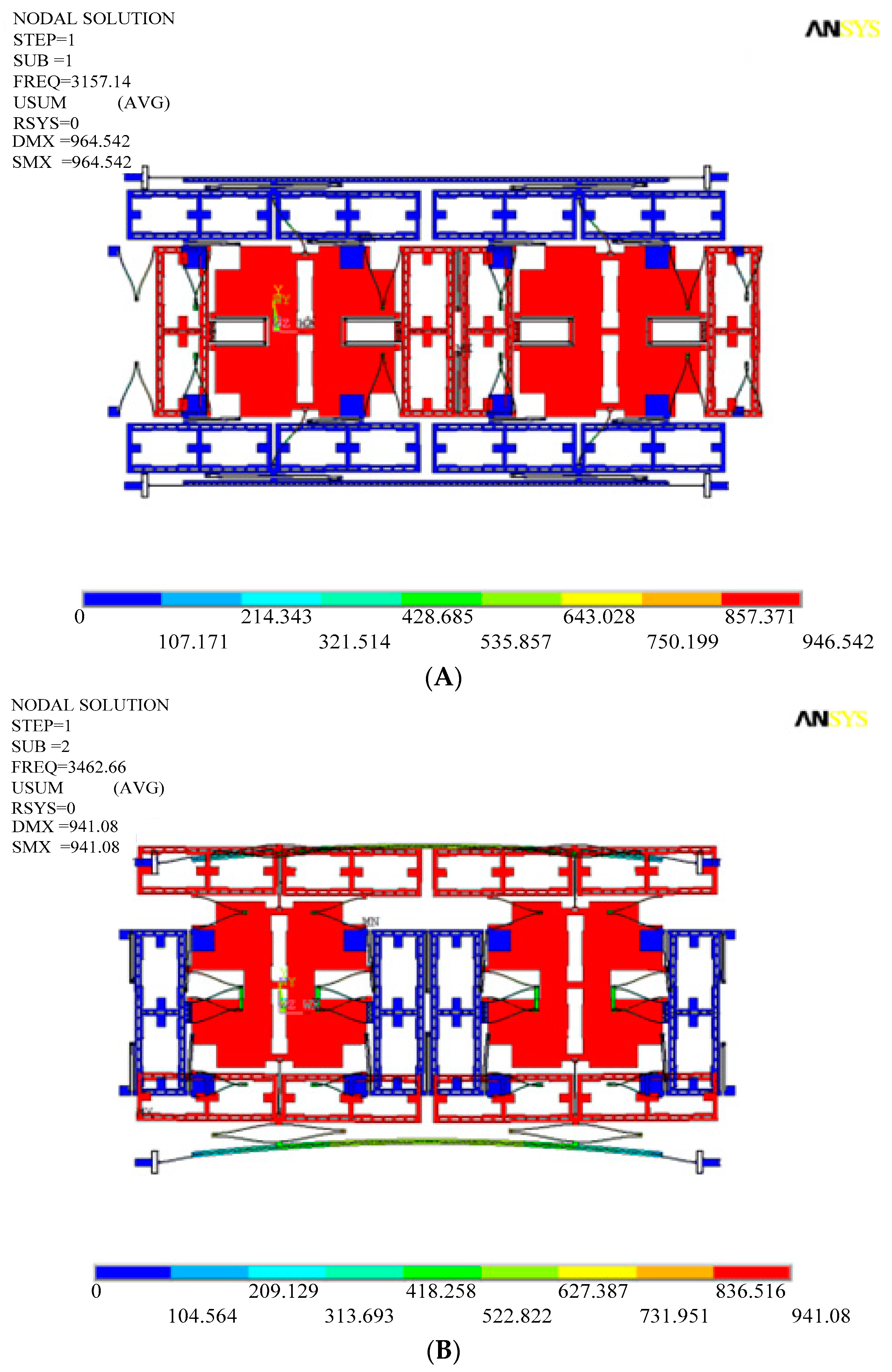 Sensors 16 00503 g005a