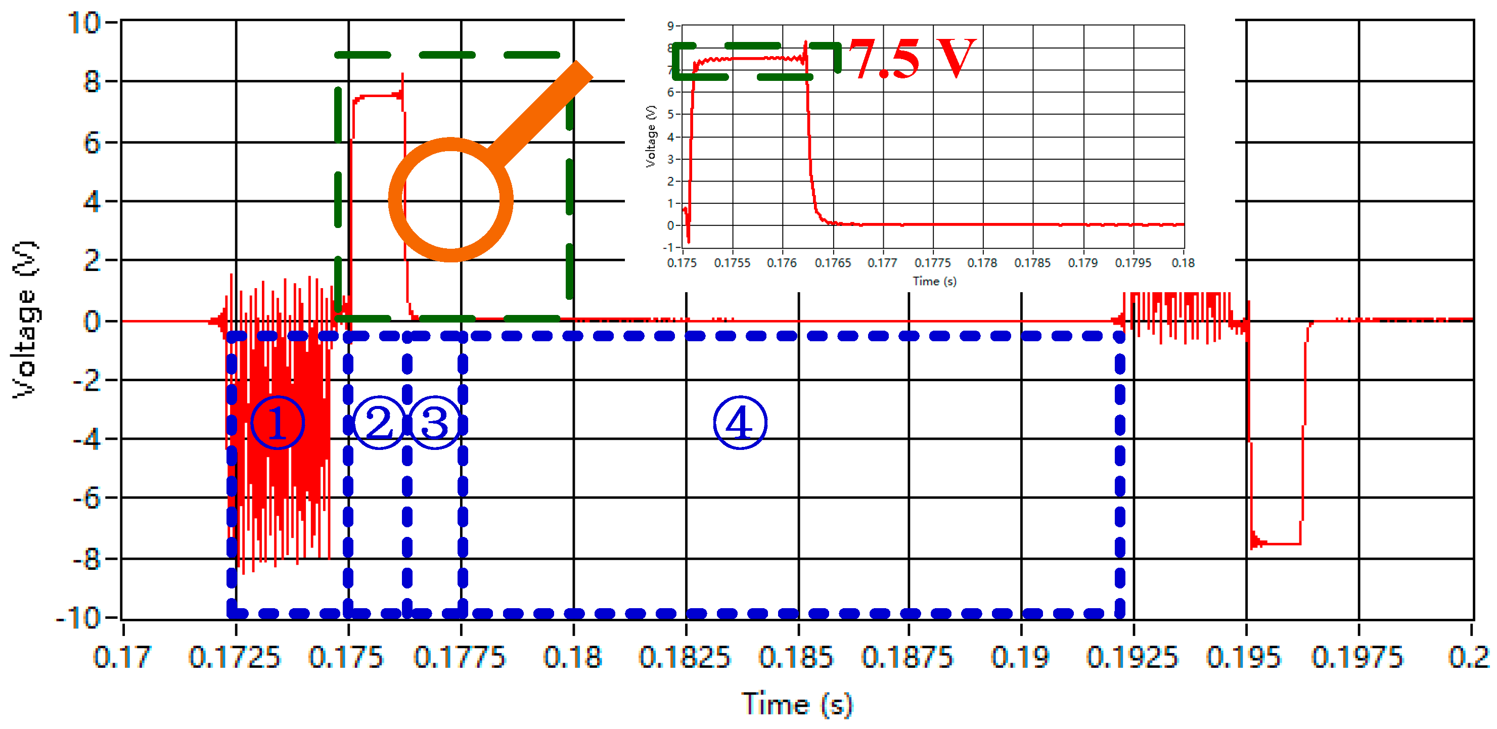 Sensors 16 00508 g015