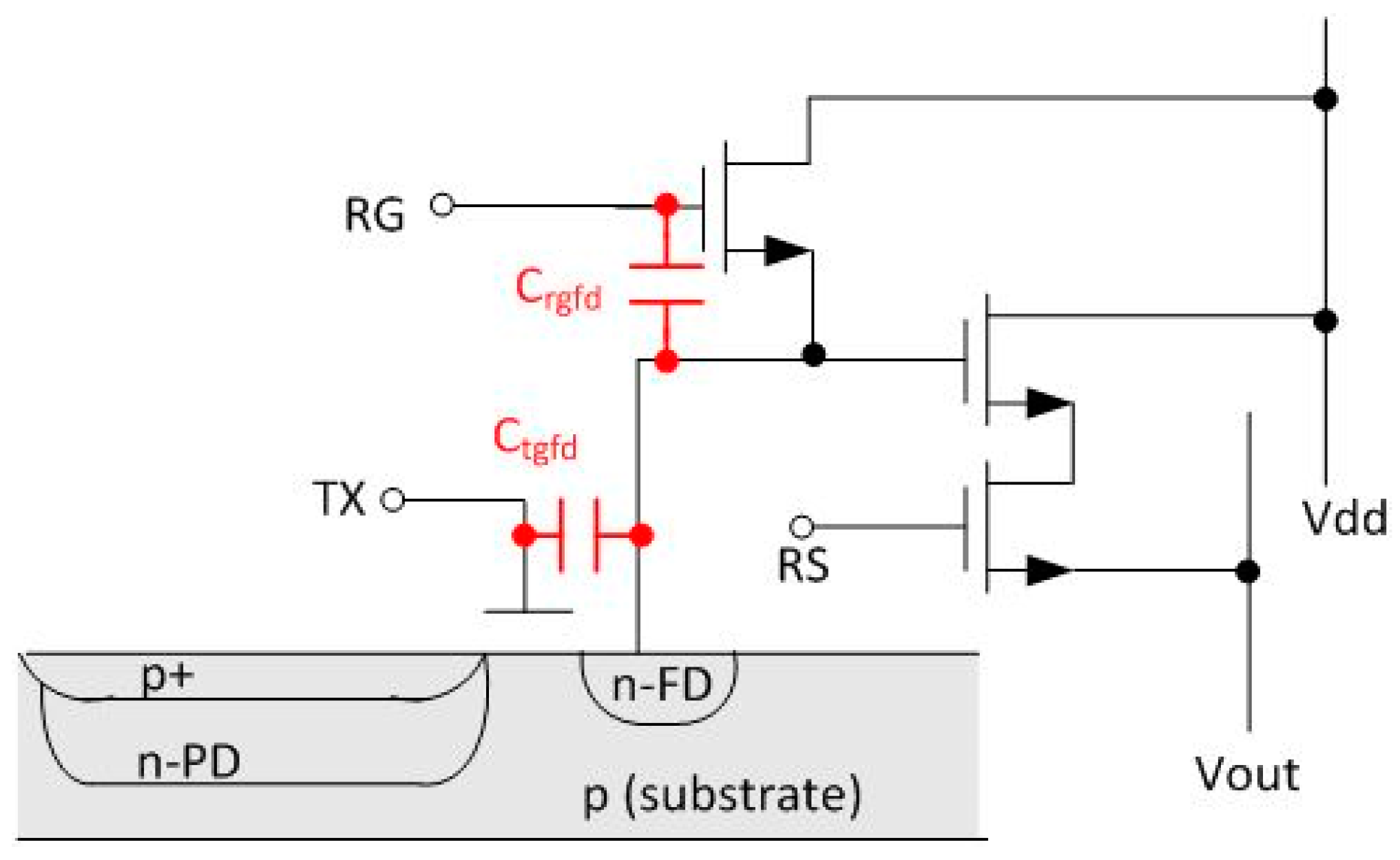 Sensors 16 00517 g002