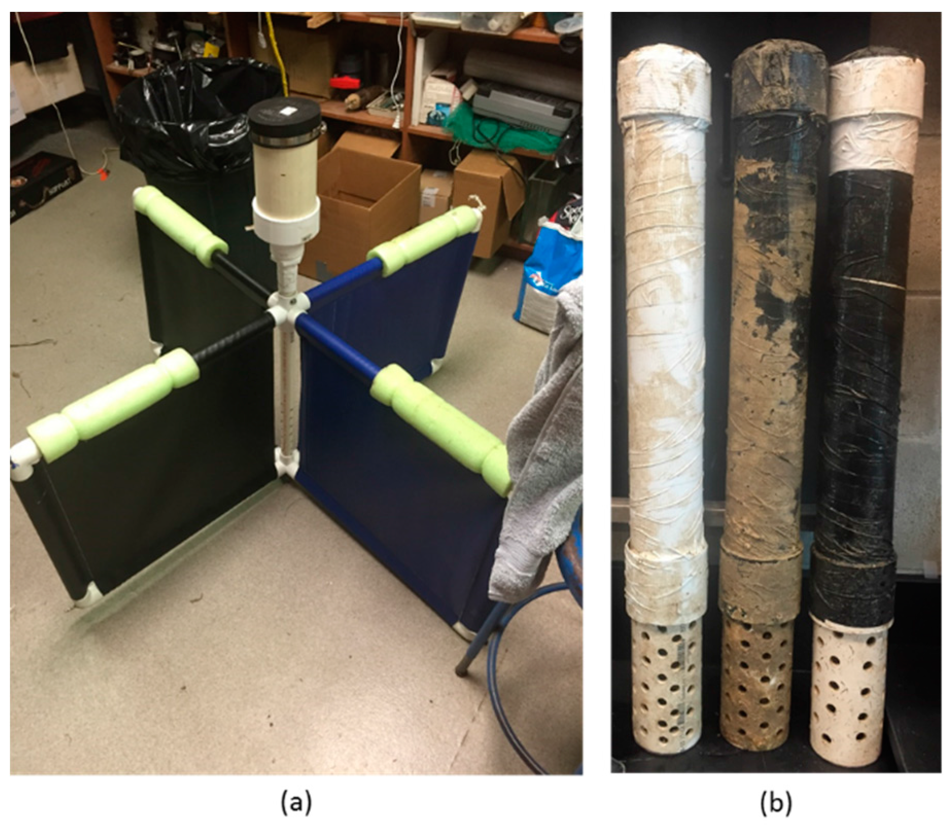 Sensors 16 00528 g004