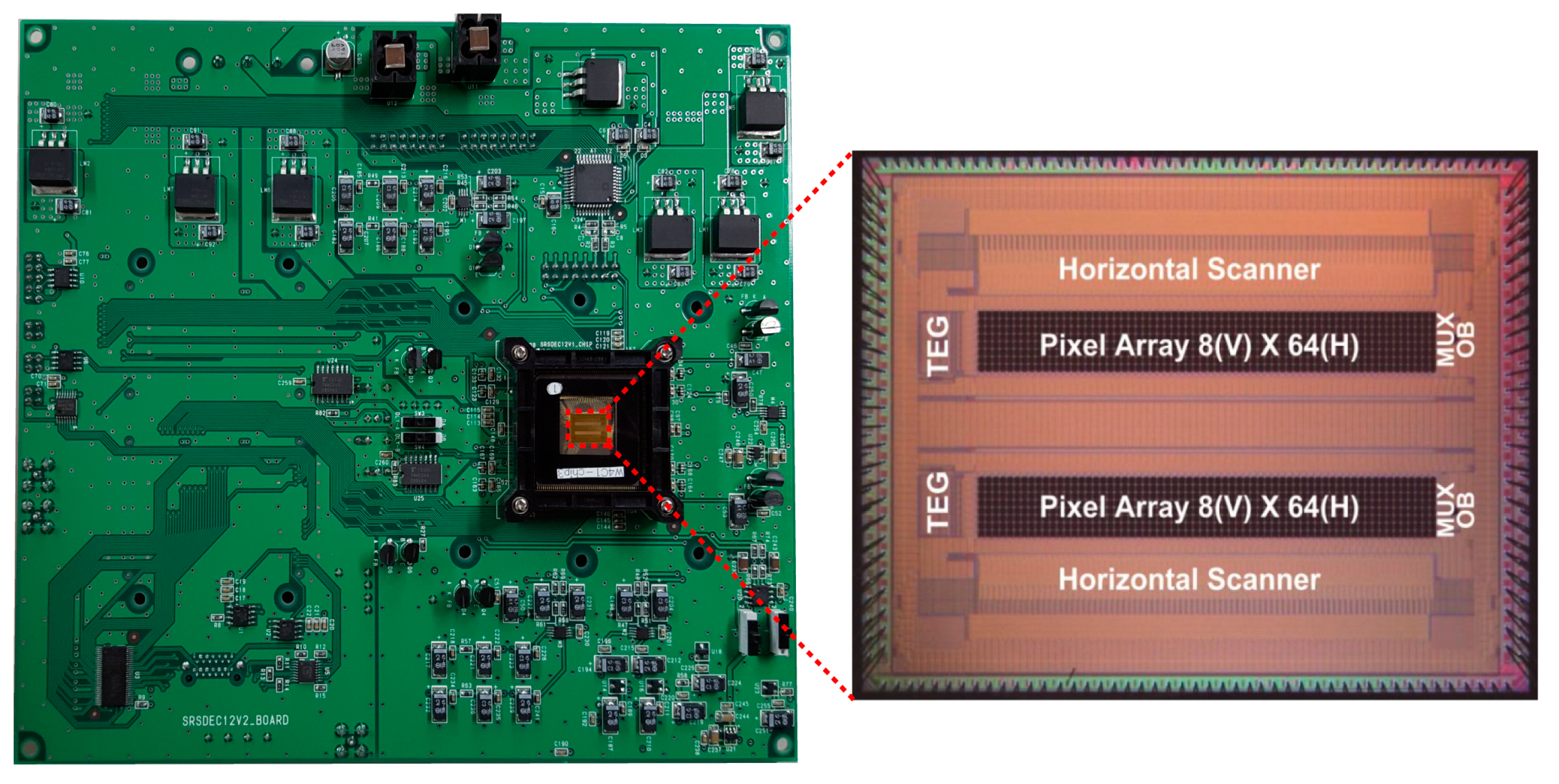 Sensors 16 00532 g014