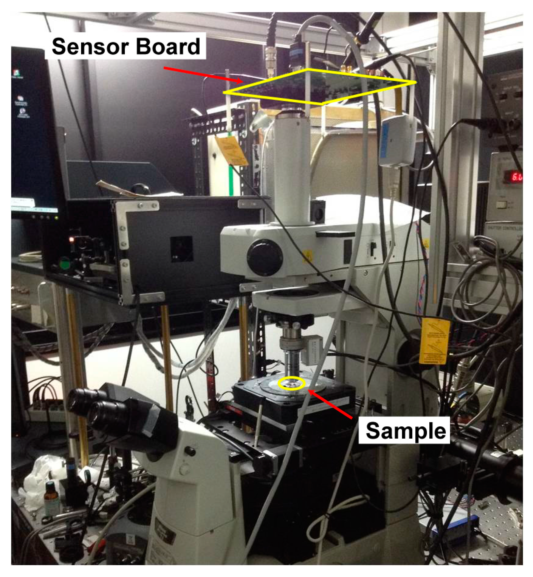 Sensors 16 00532 g015