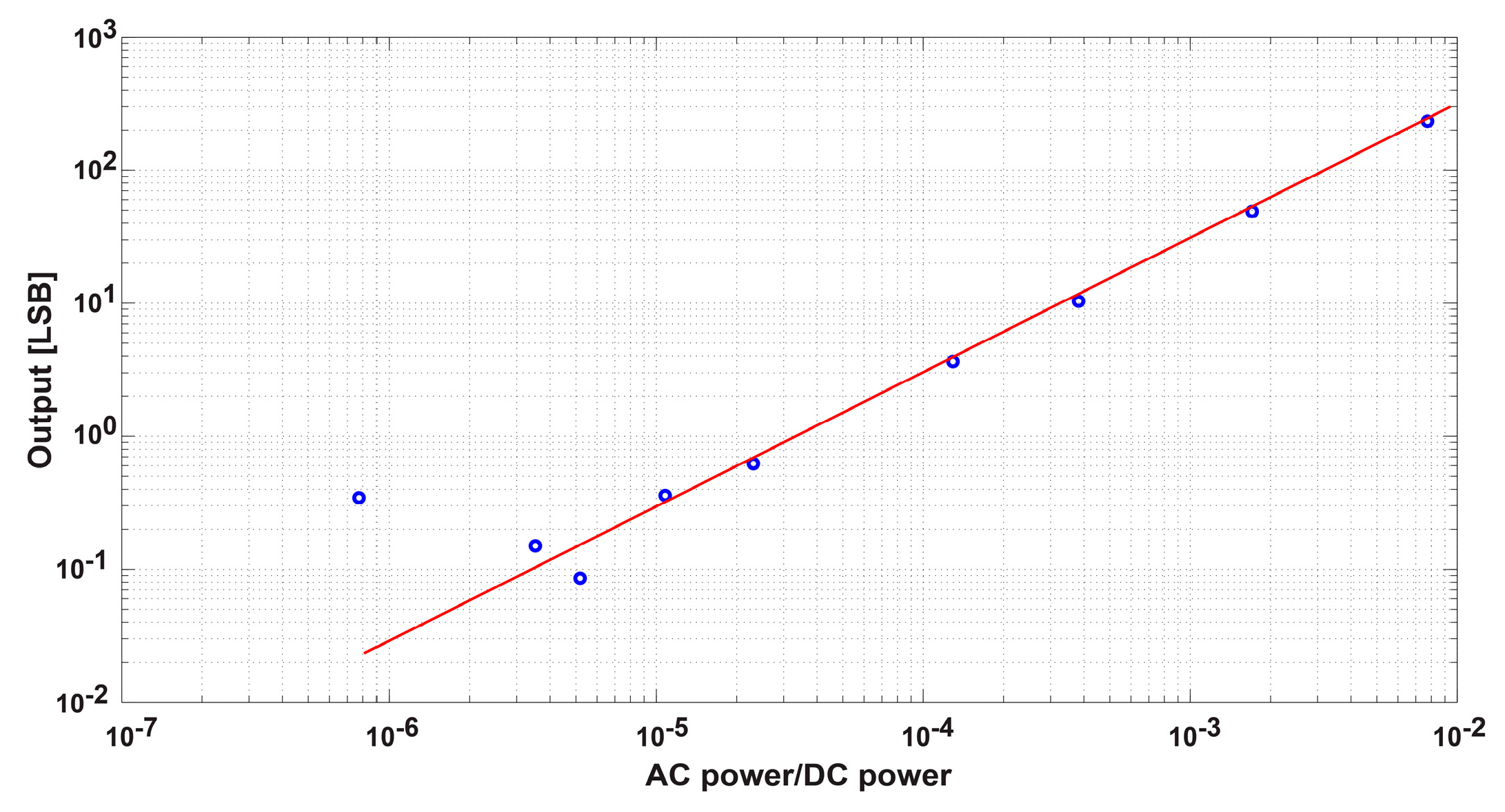 Sensors 16 00532 g019