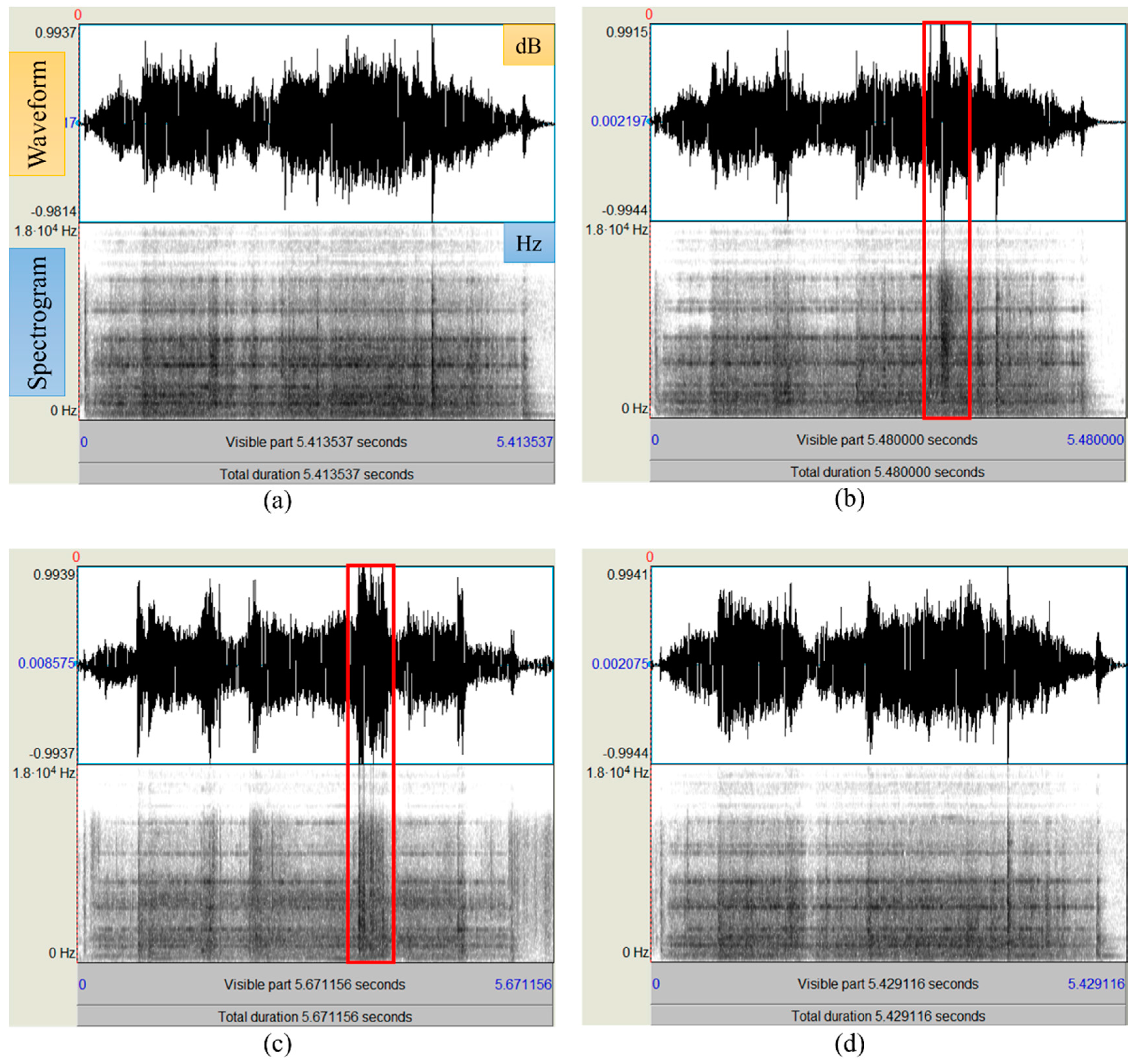 Sensors 16 00549 g010