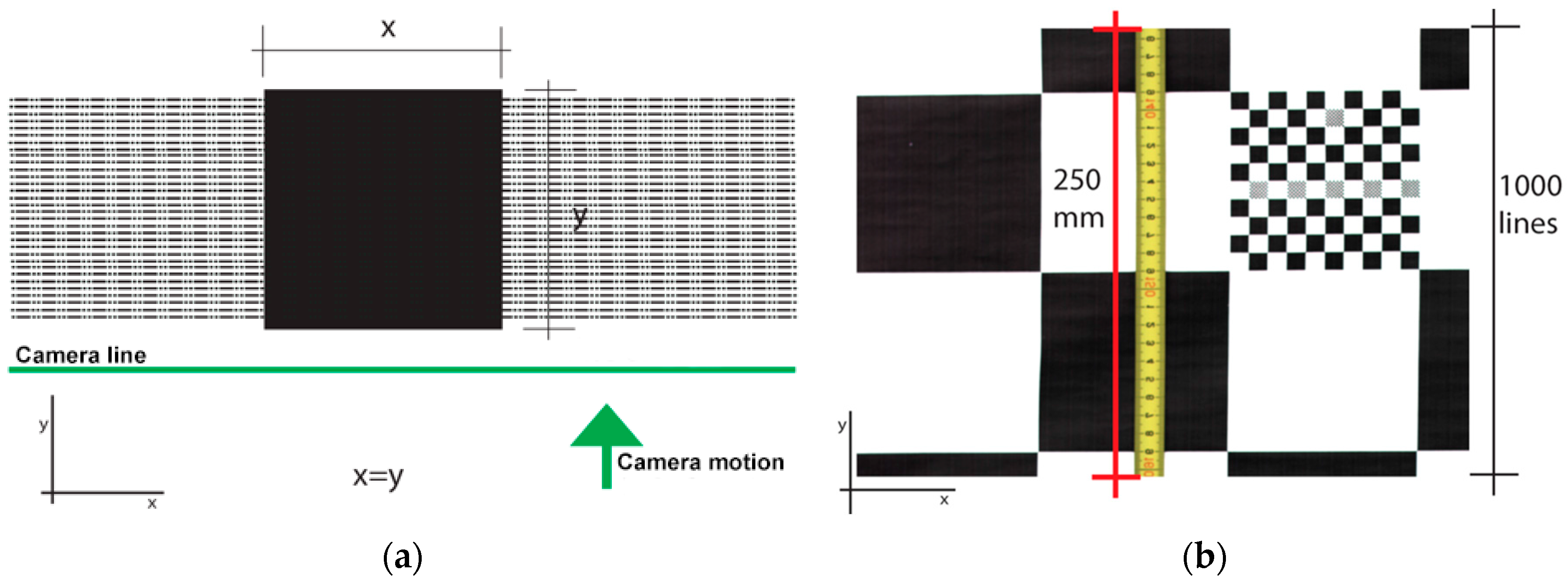 Sensors 16 00558 g005