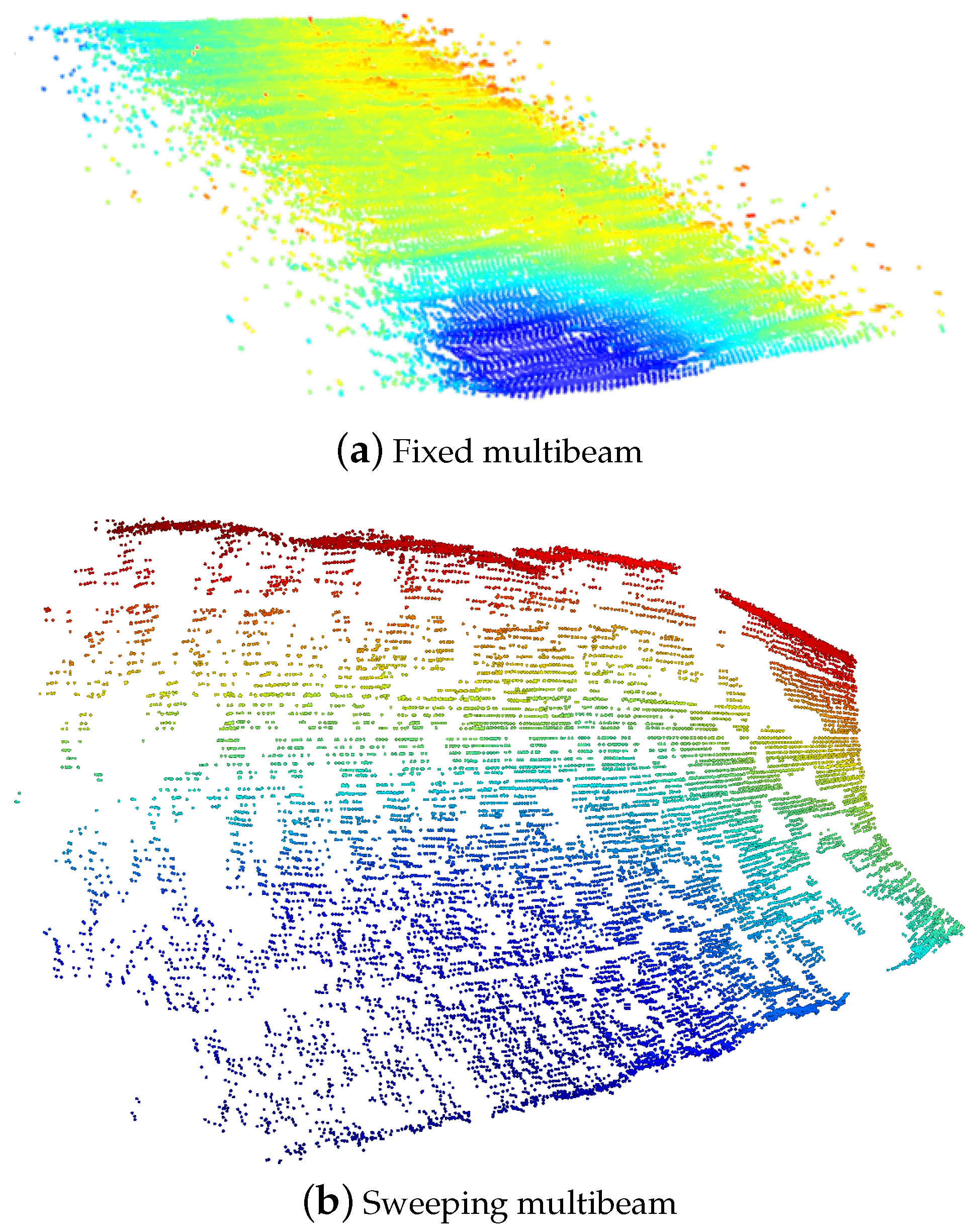 Sensors 16 00560 g001