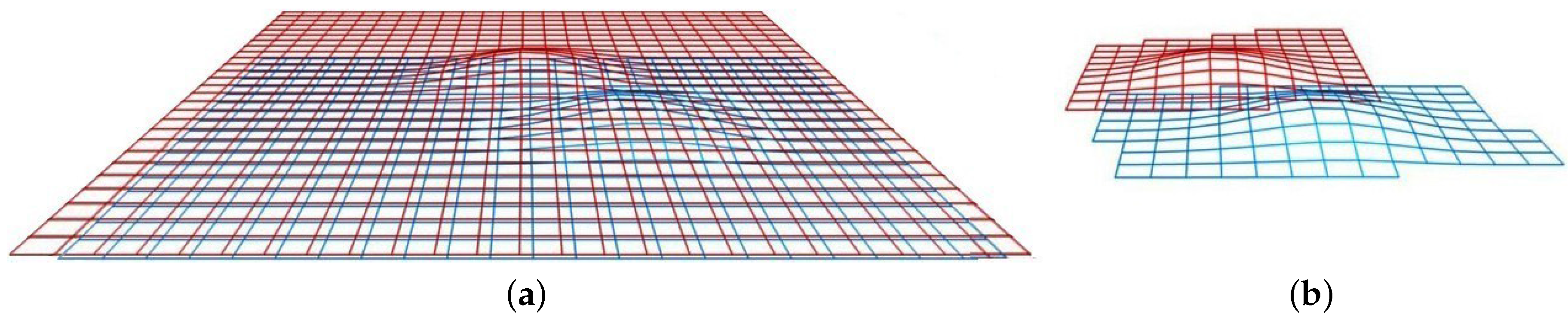Sensors 16 00560 g004