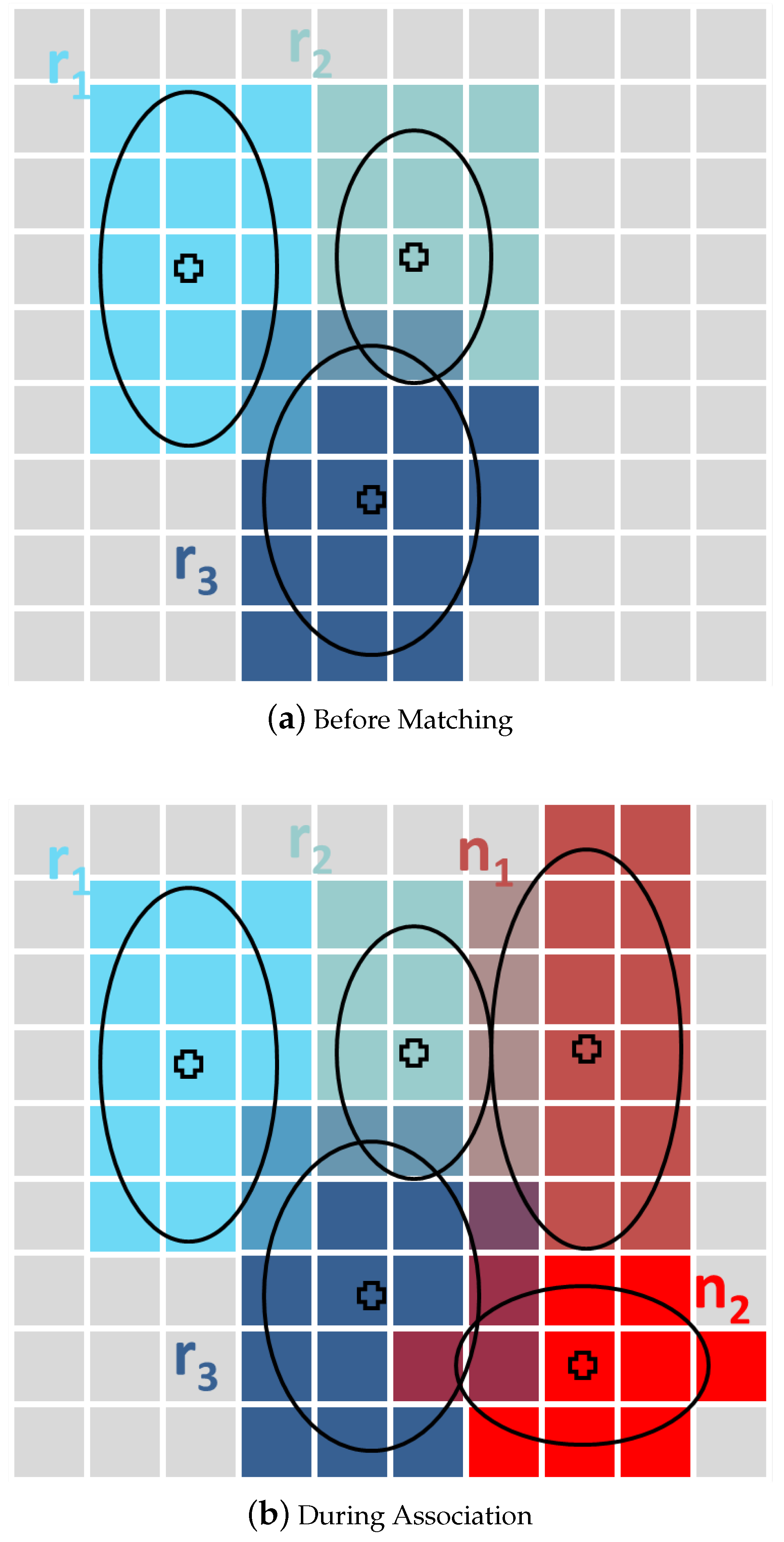 Sensors 16 00560 g006
