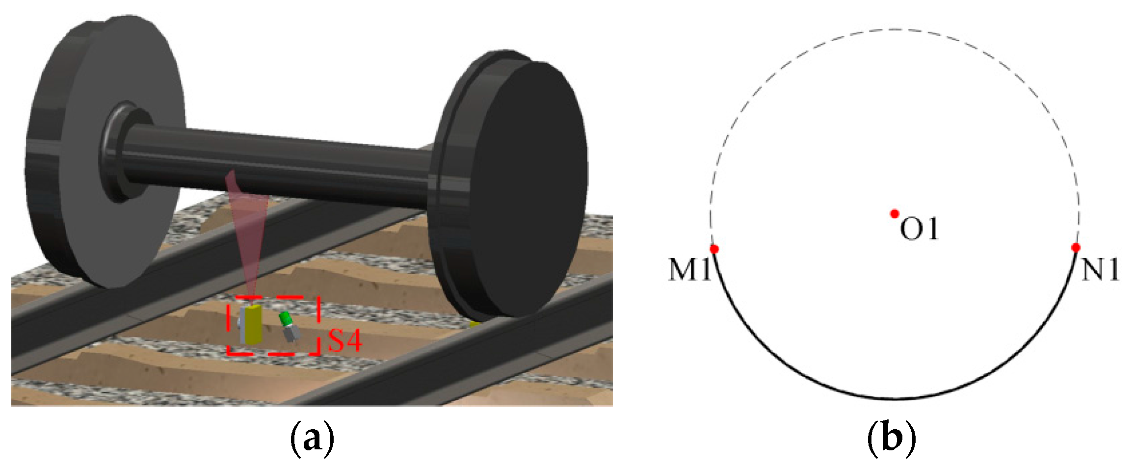 Sensors 16 00564 g009
