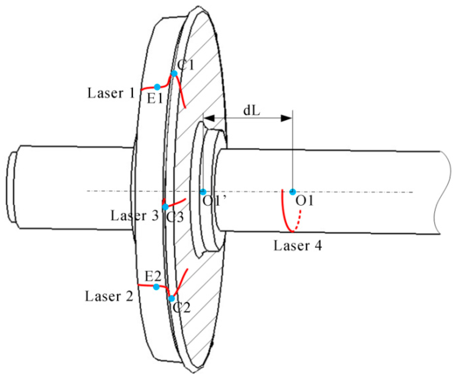 Sensors 16 00564 g011