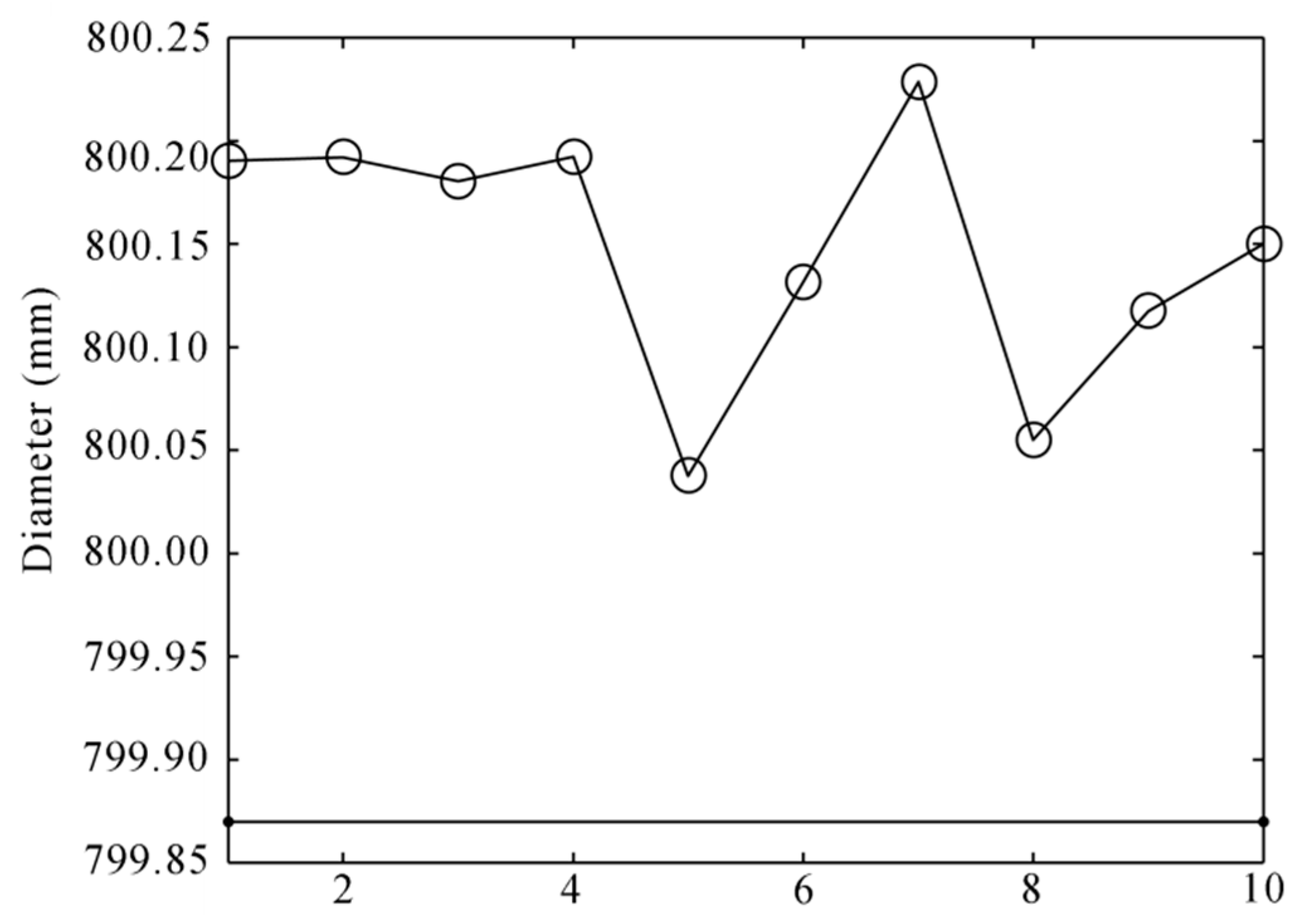 Sensors 16 00564 g020