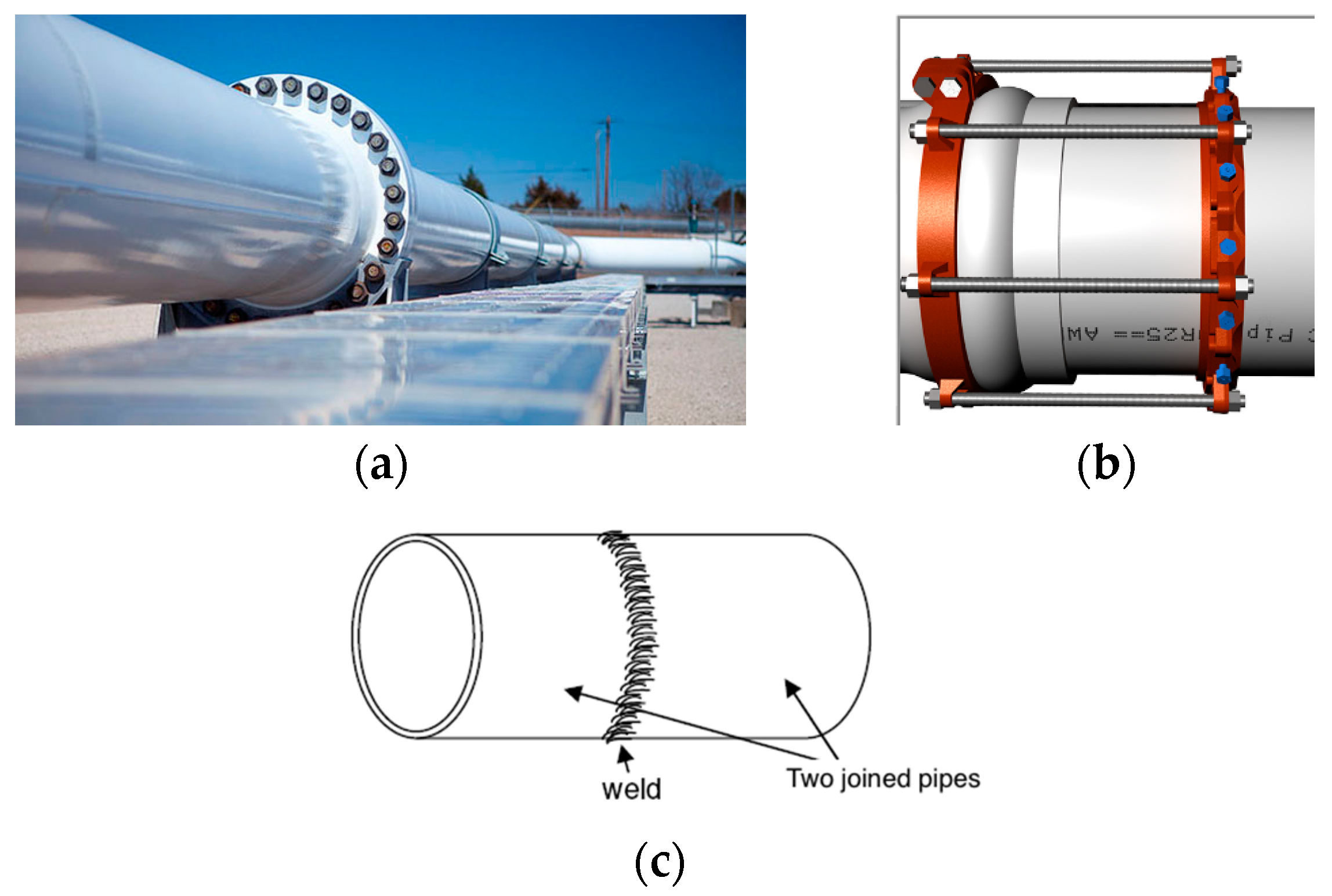 Sensors 16 00567 g003