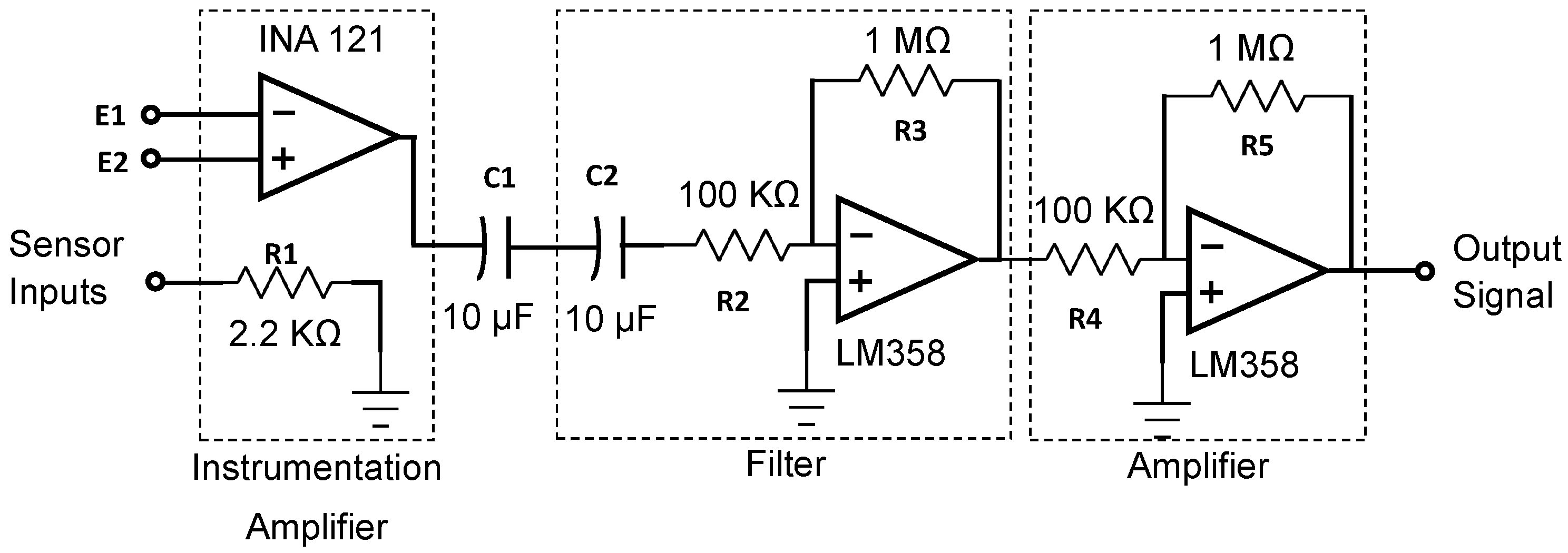 Sensors 16 00570 g004