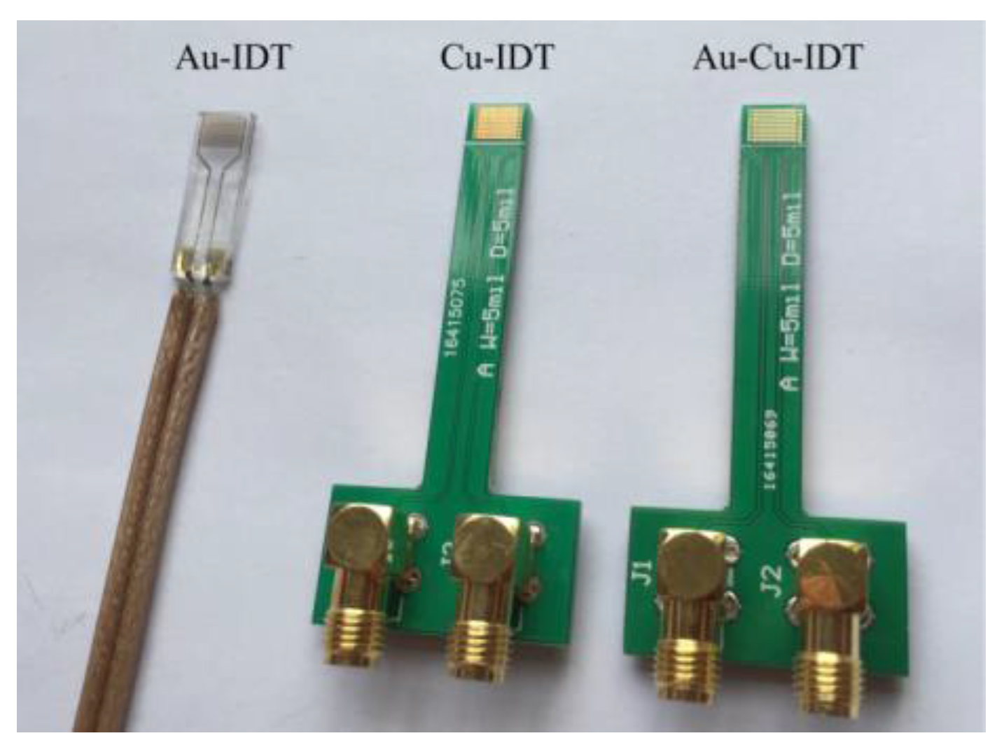 Sensors 16 00576 g005