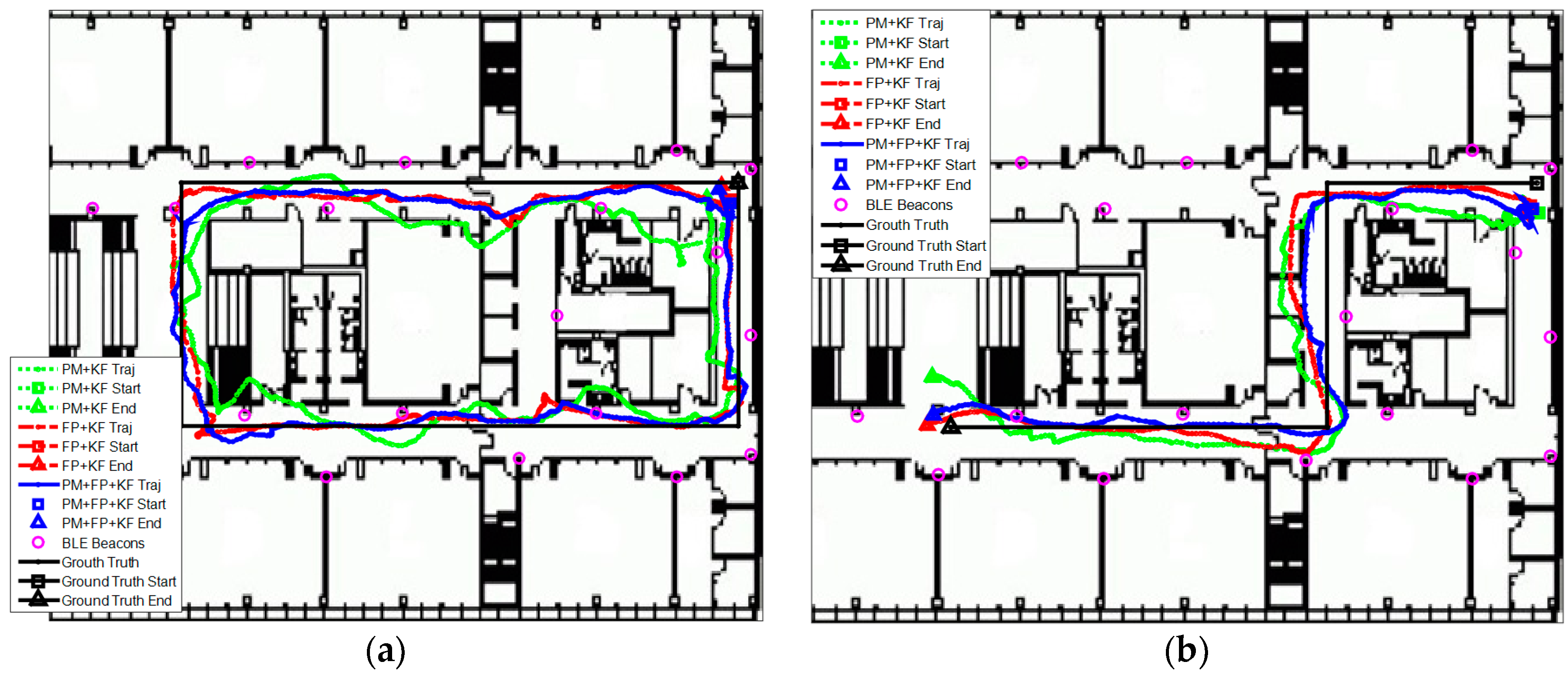 Sensors 16 00596 g012