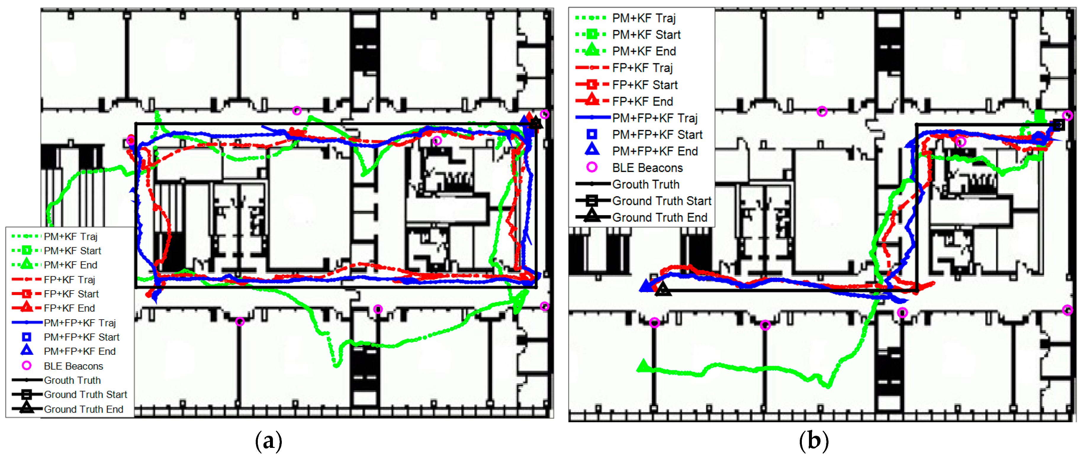 Sensors 16 00596 g015
