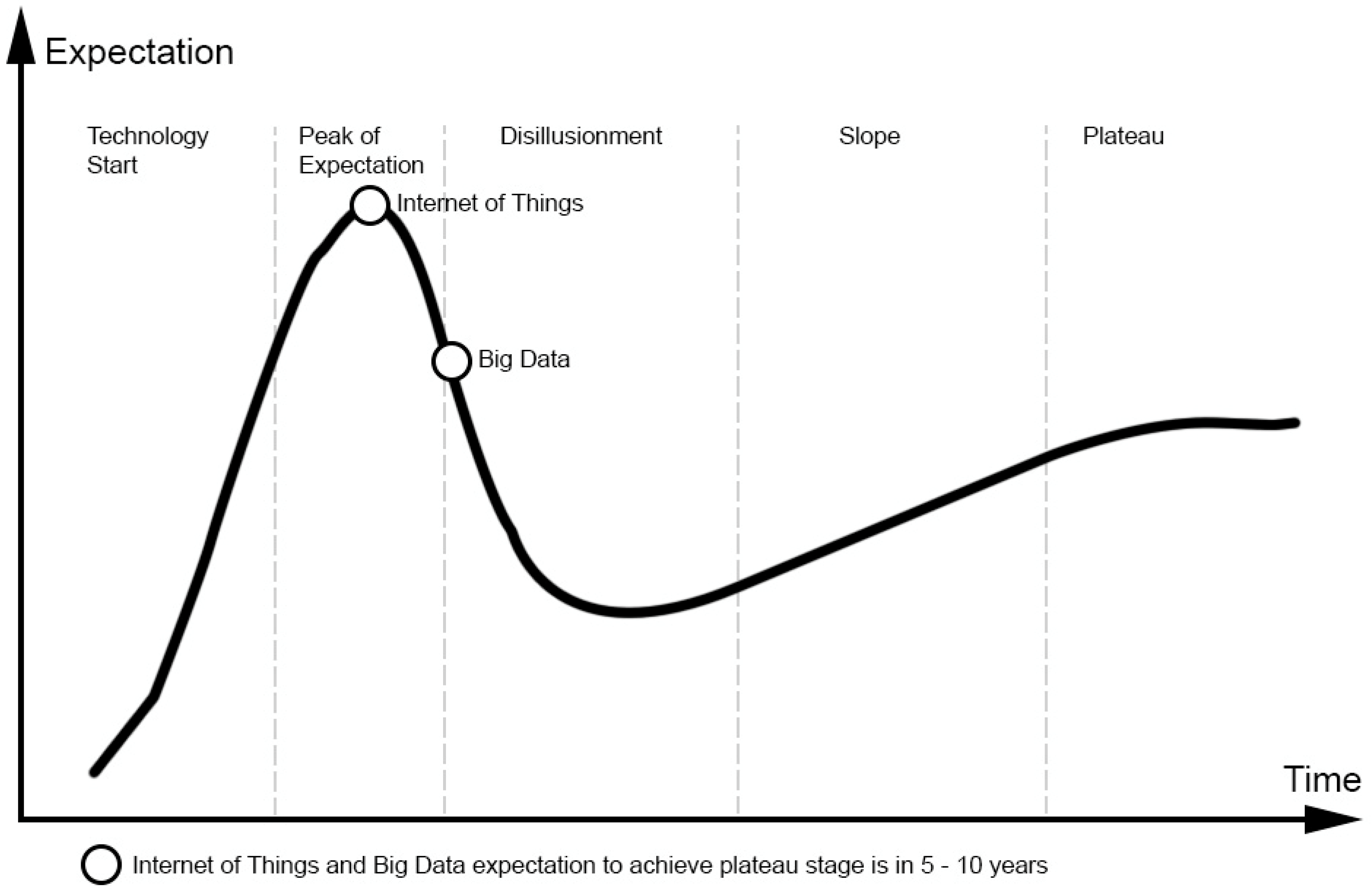 Sensors 16 00599 g001