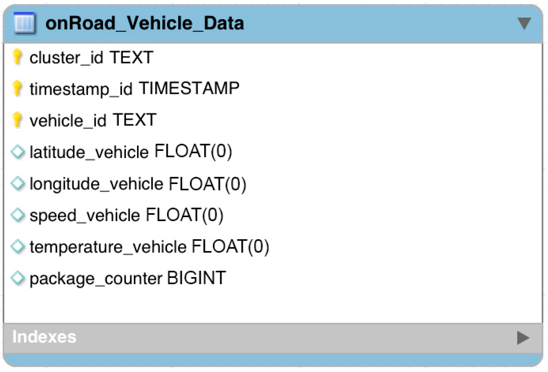 Sensors 16 00599 g005