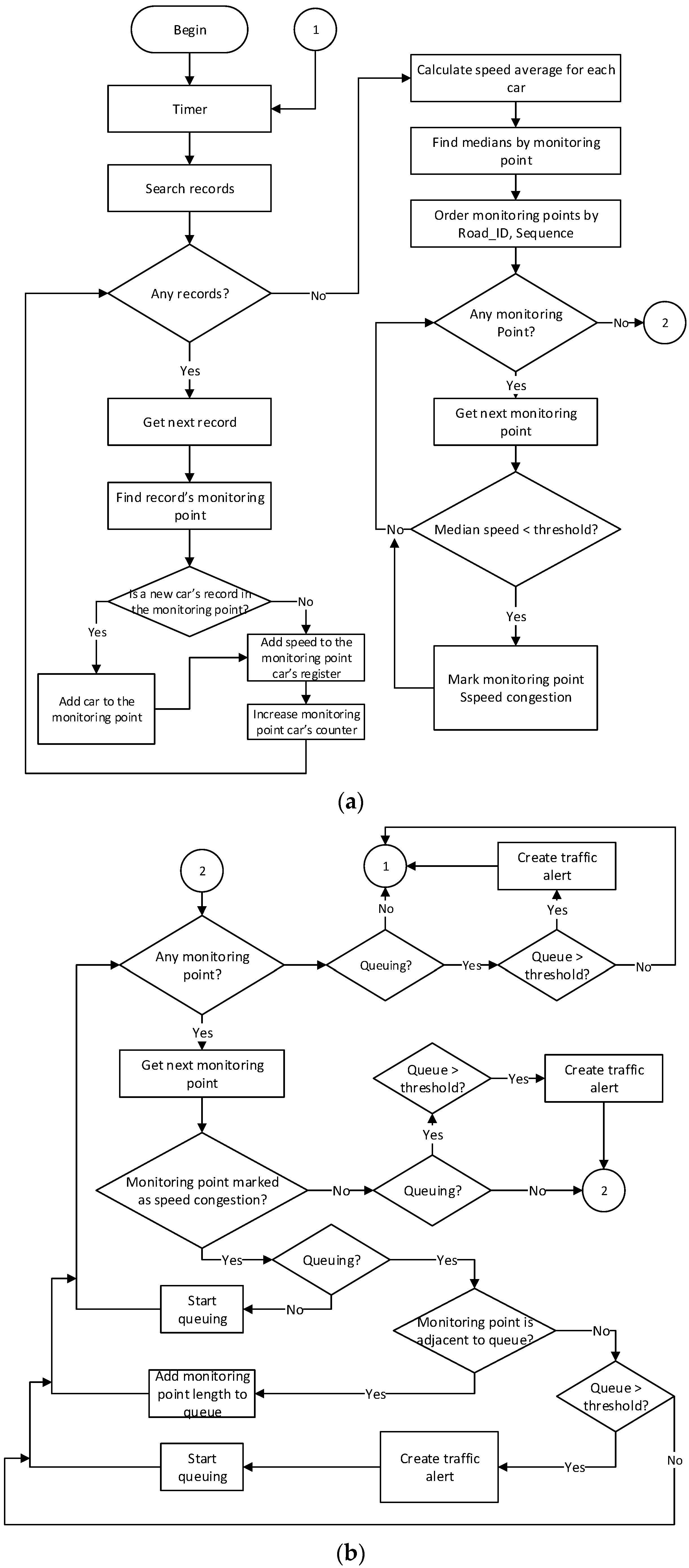 Sensors 16 00599 g007