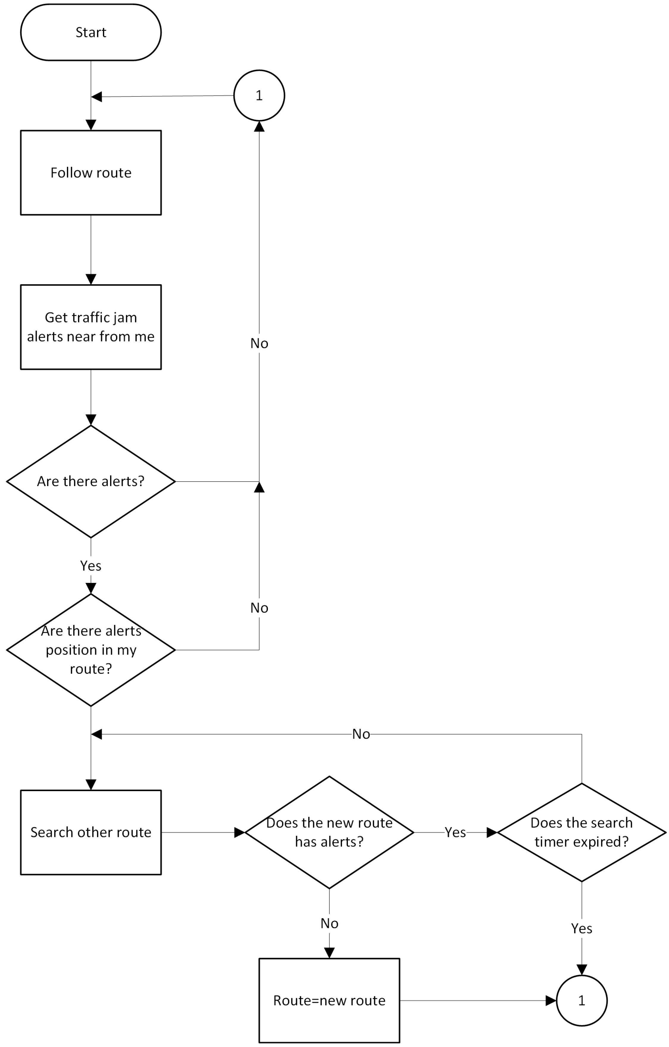 Sensors 16 00599 g008