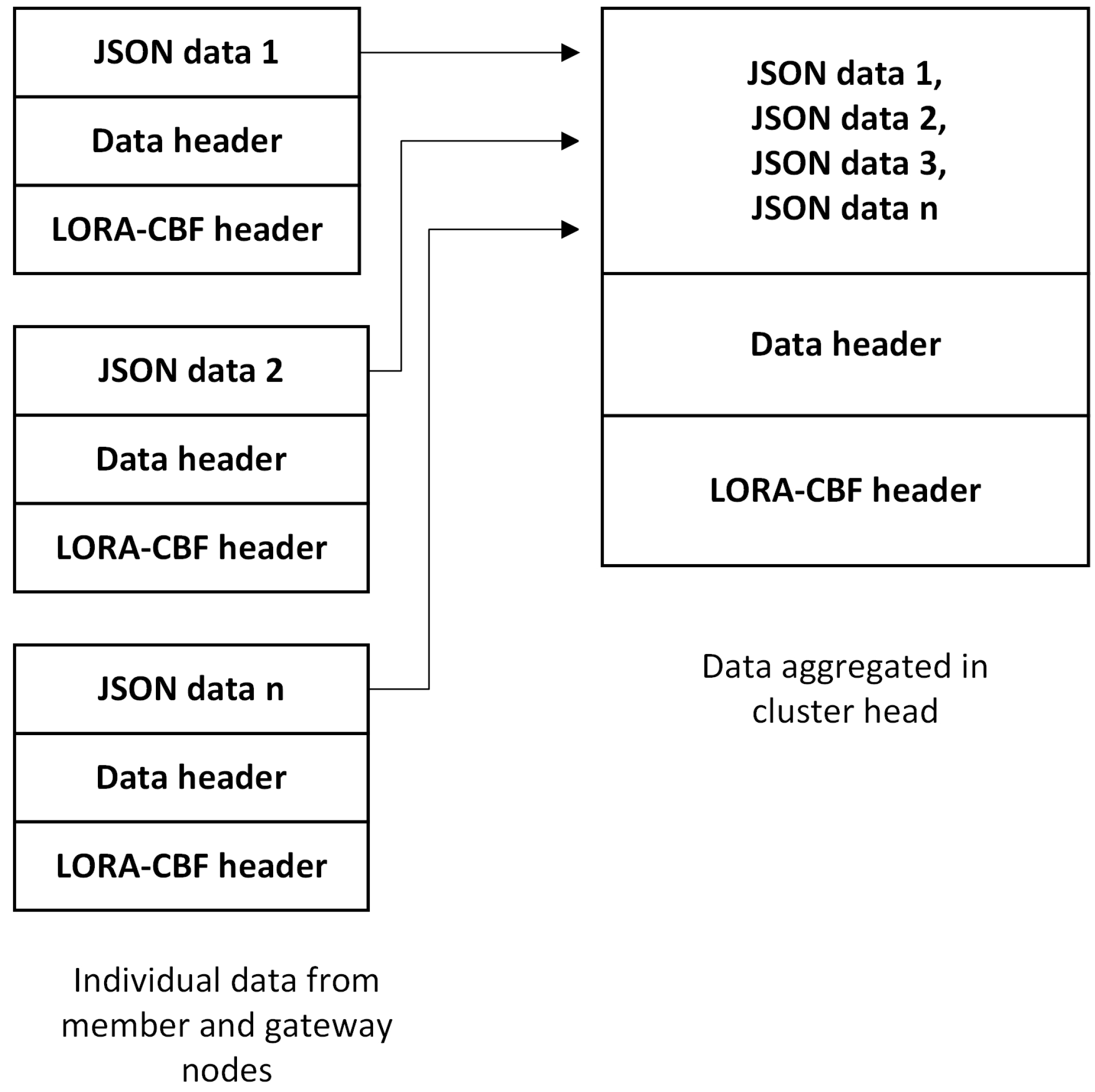 Sensors 16 00599 g010