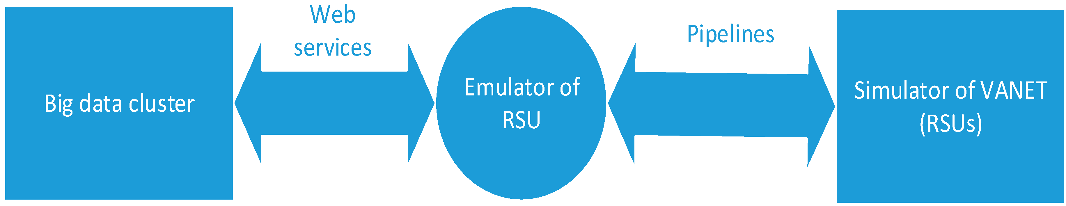 Sensors 16 00599 g015