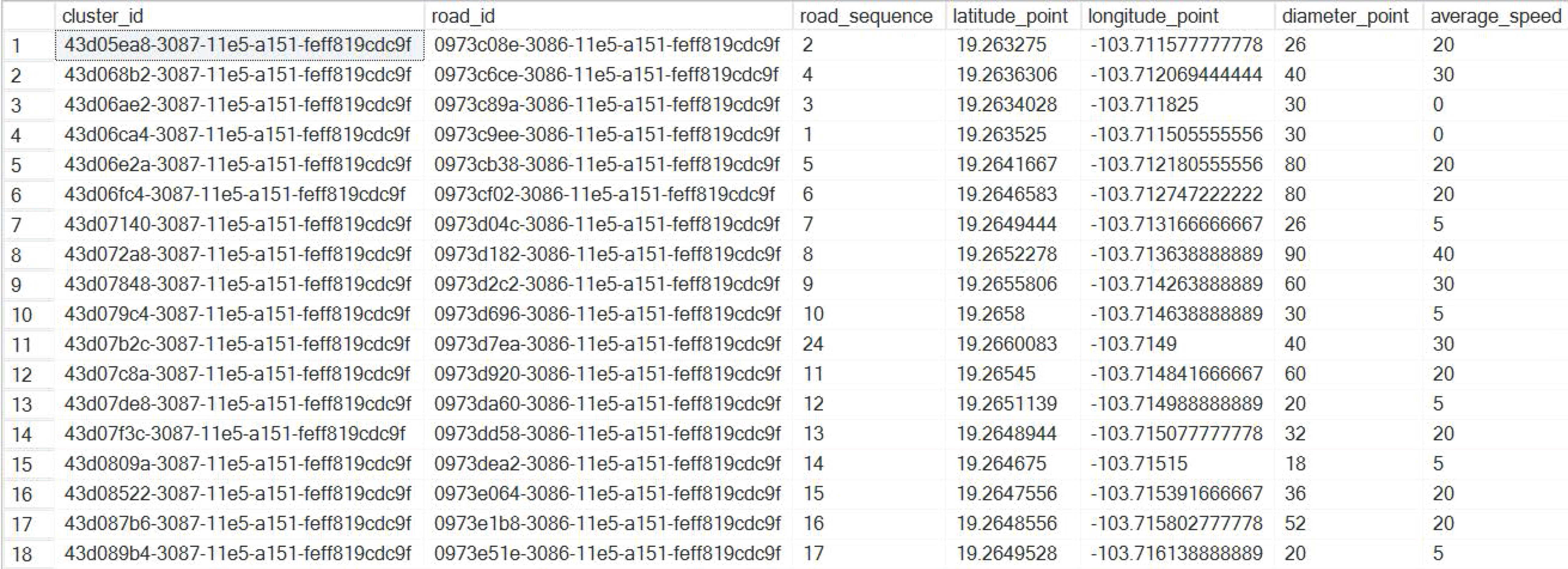 Sensors 16 00599 g016