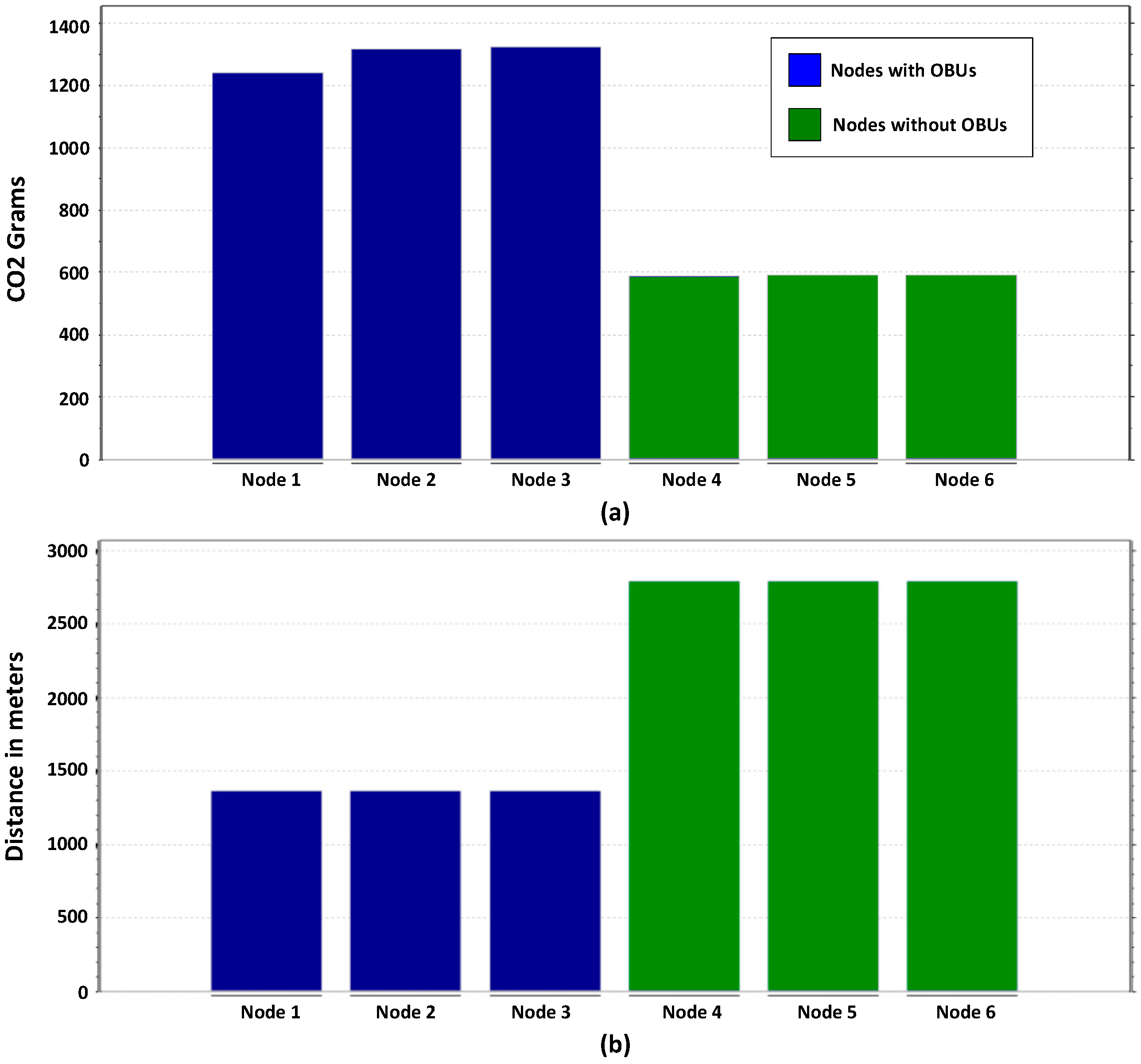 Sensors 16 00599 g017
