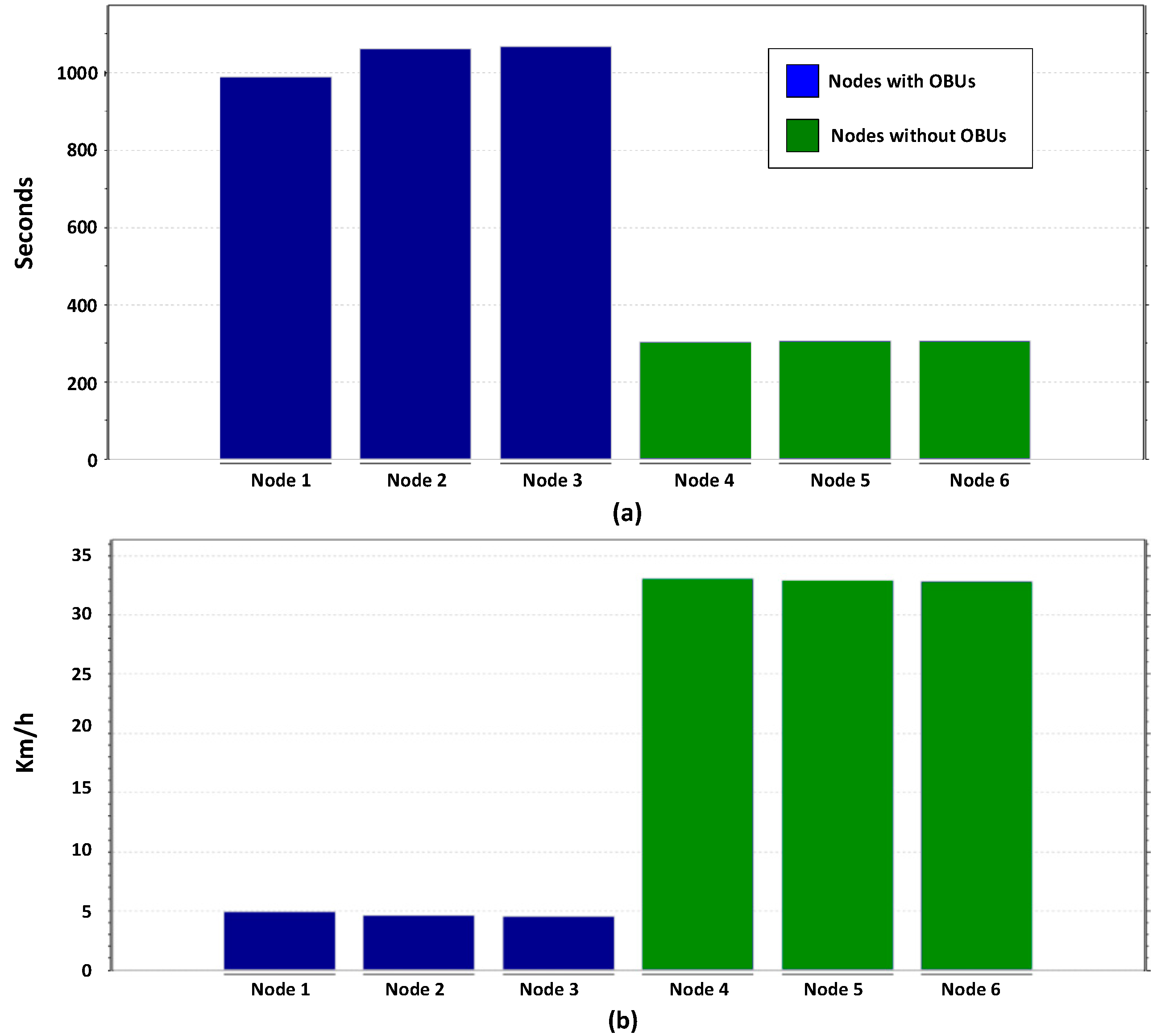 Sensors 16 00599 g018