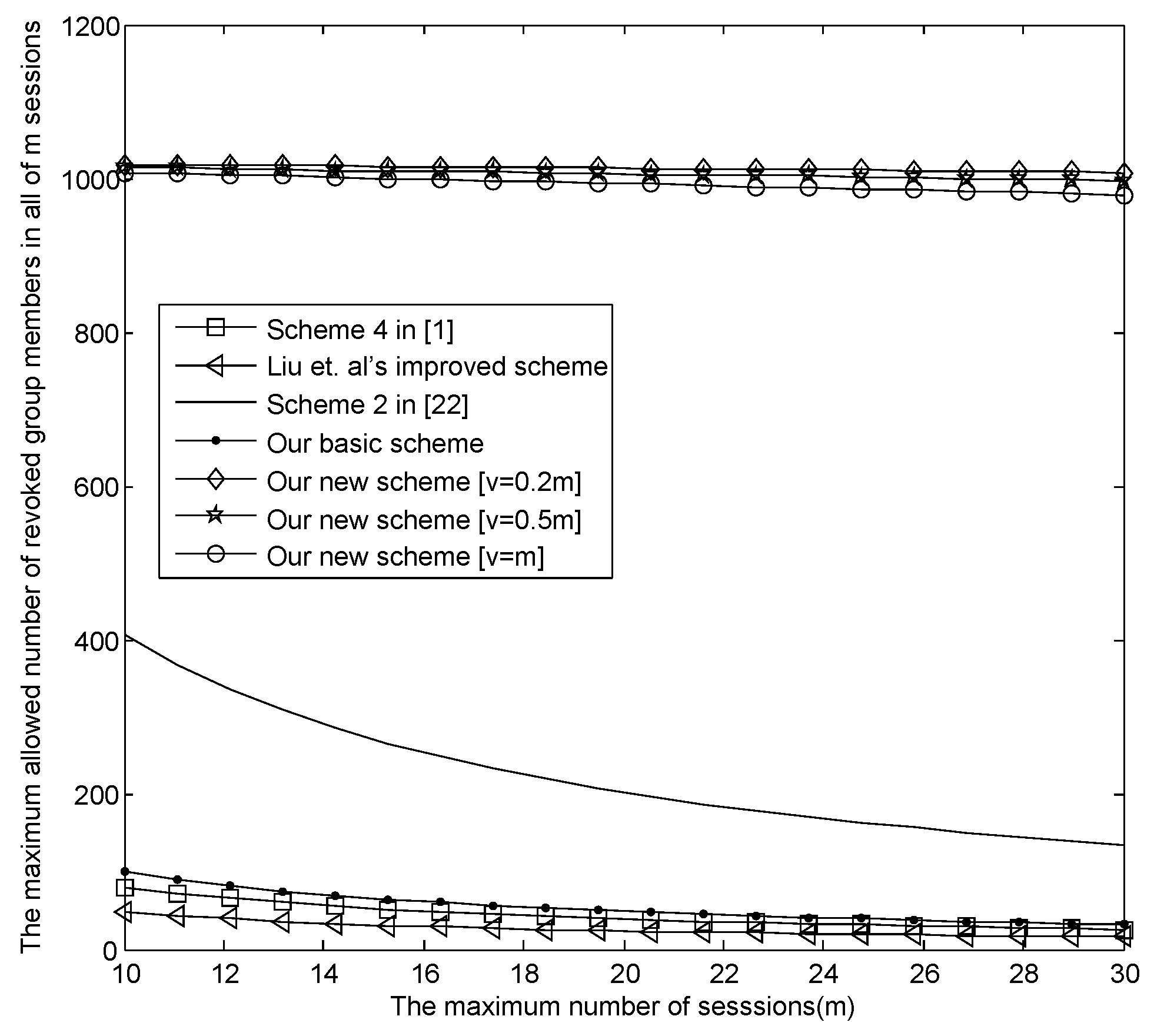 Sensors 16 00609 g004