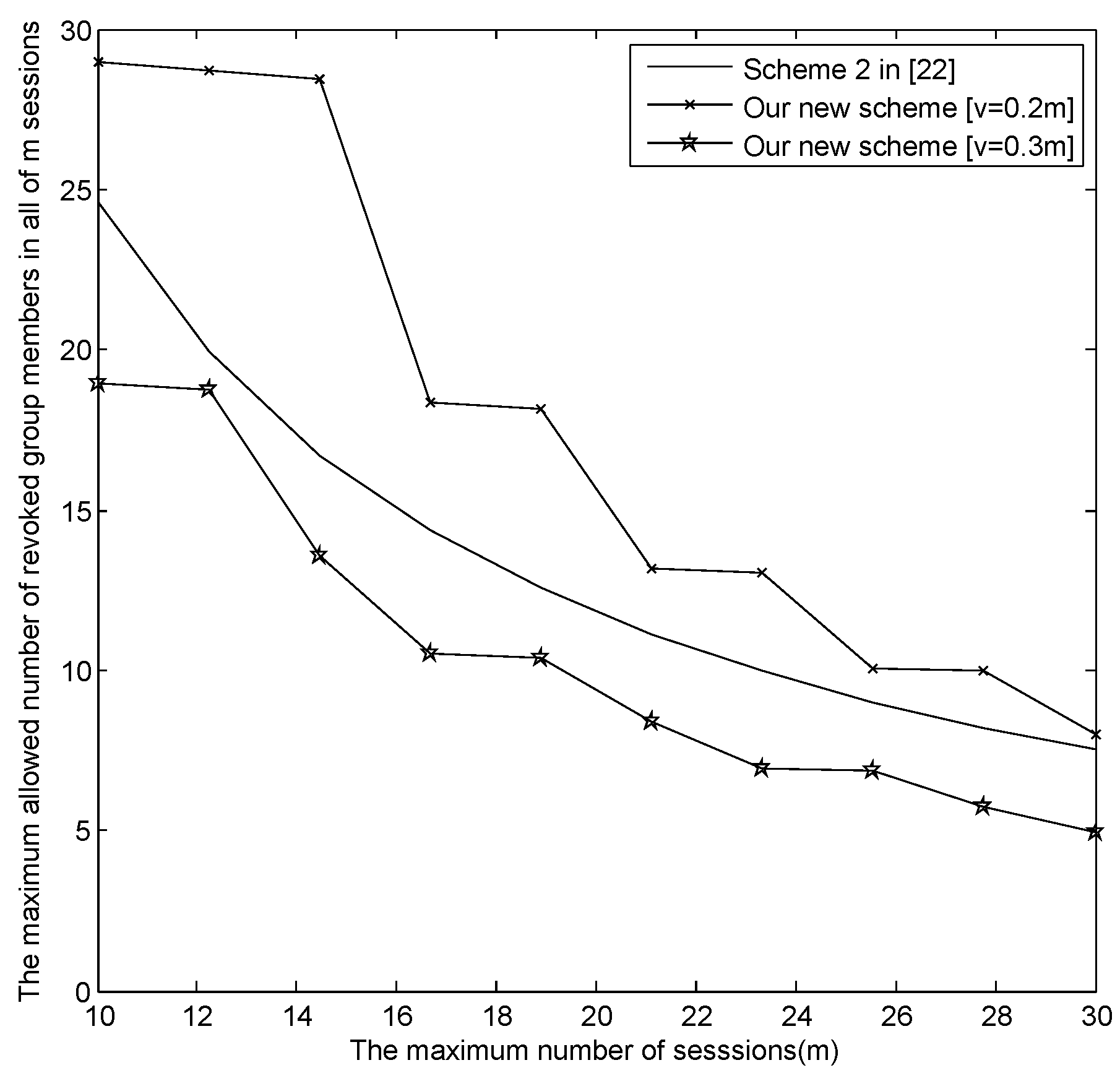 Sensors 16 00609 g006