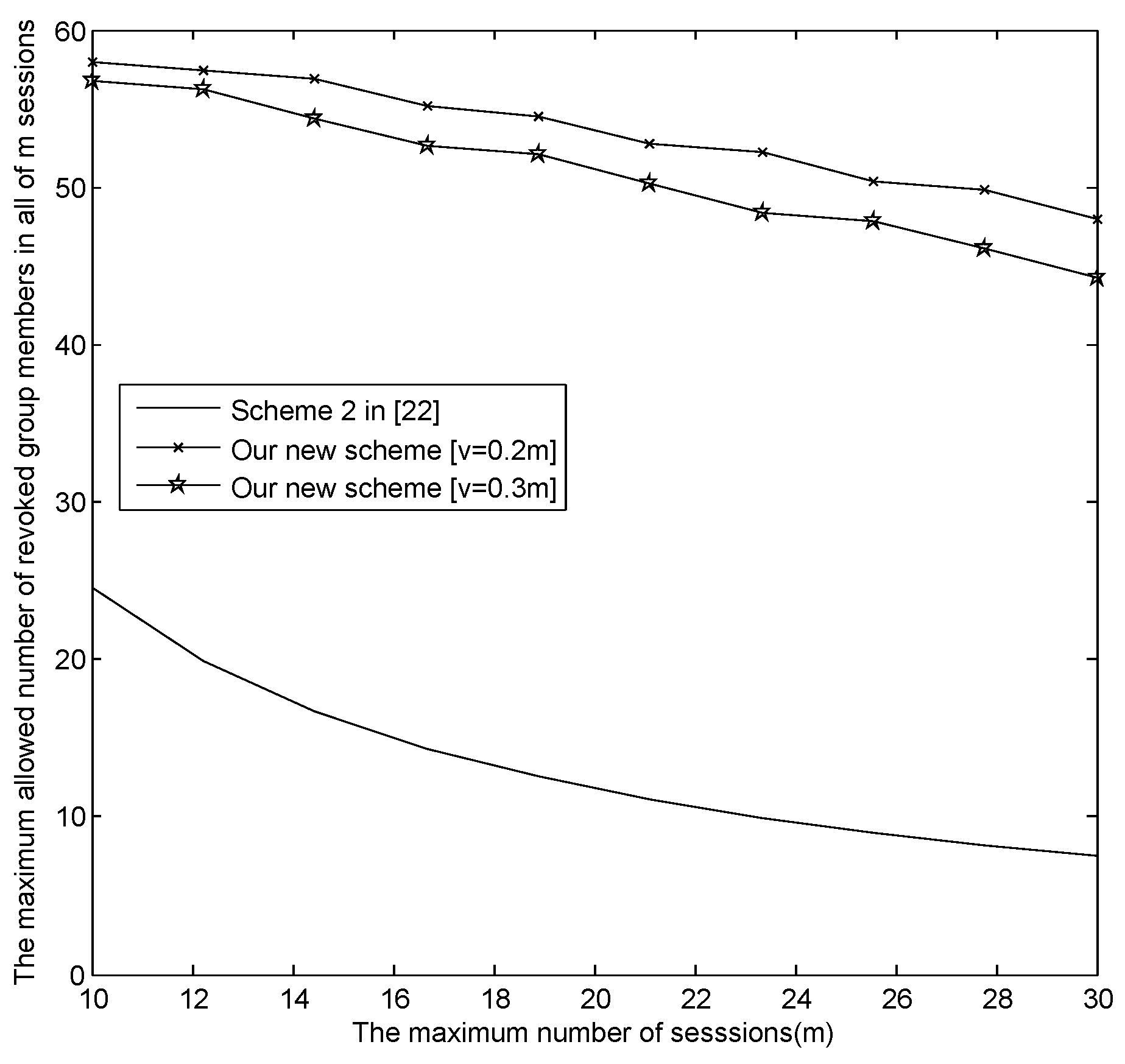 Sensors 16 00609 g007