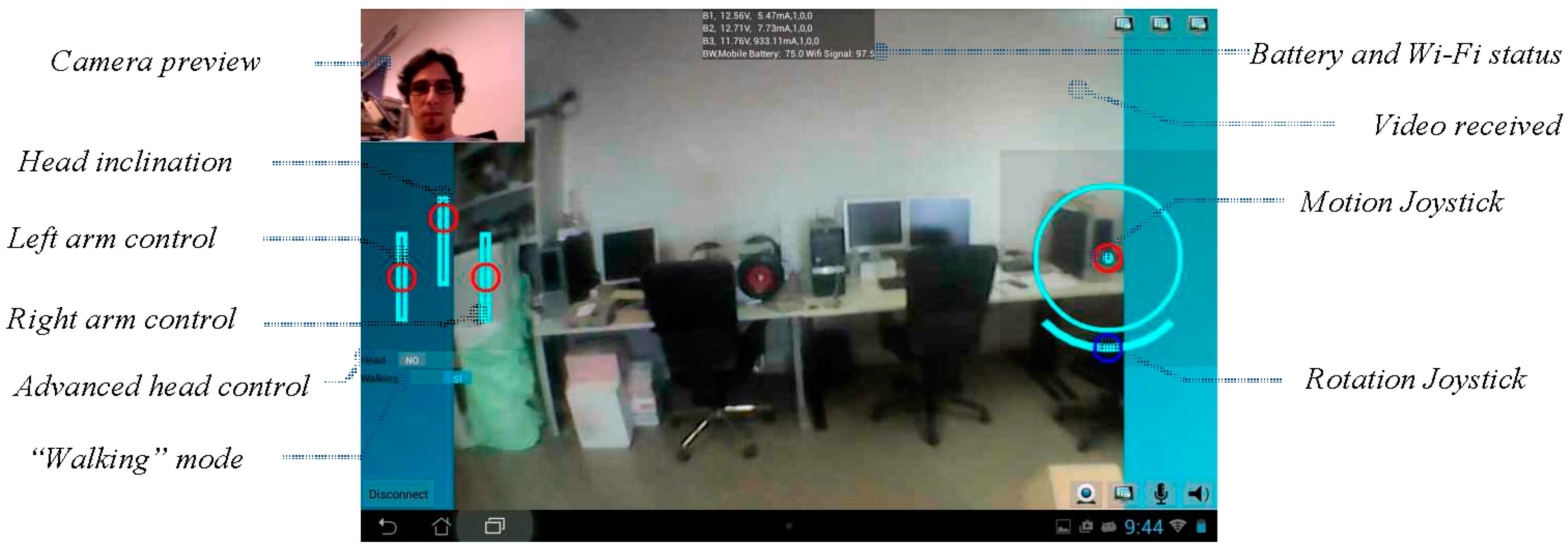 Sensors 16 00610 g015