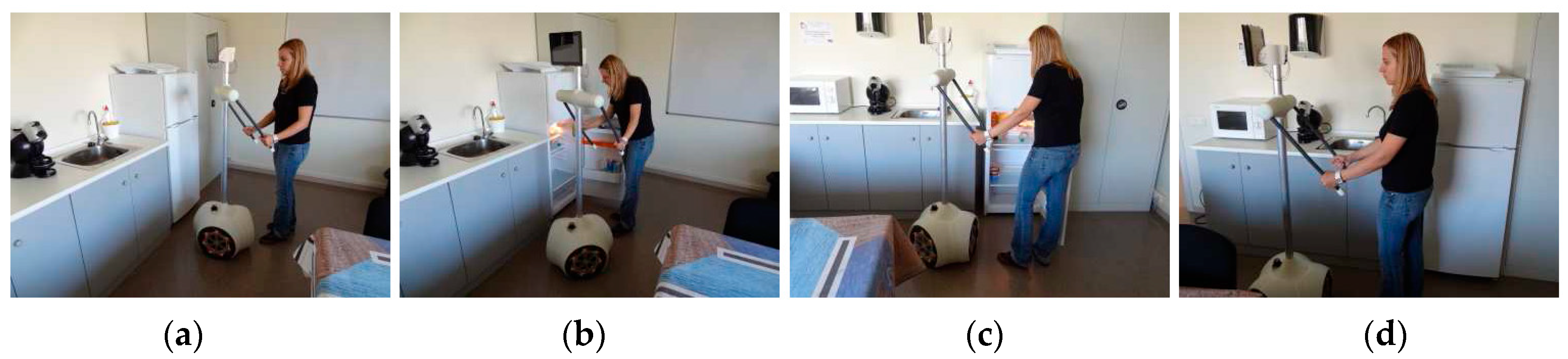 Sensors 16 00610 g016