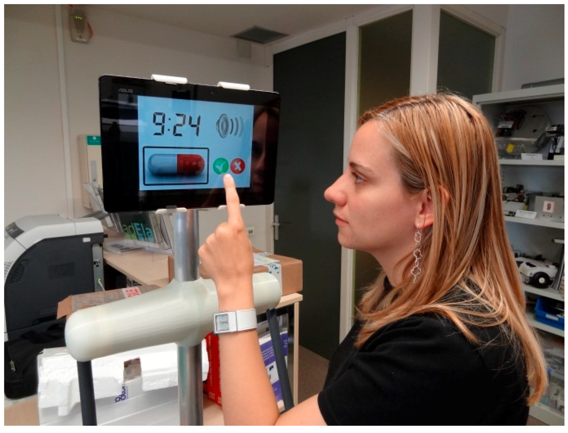 Sensors 16 00610 g017