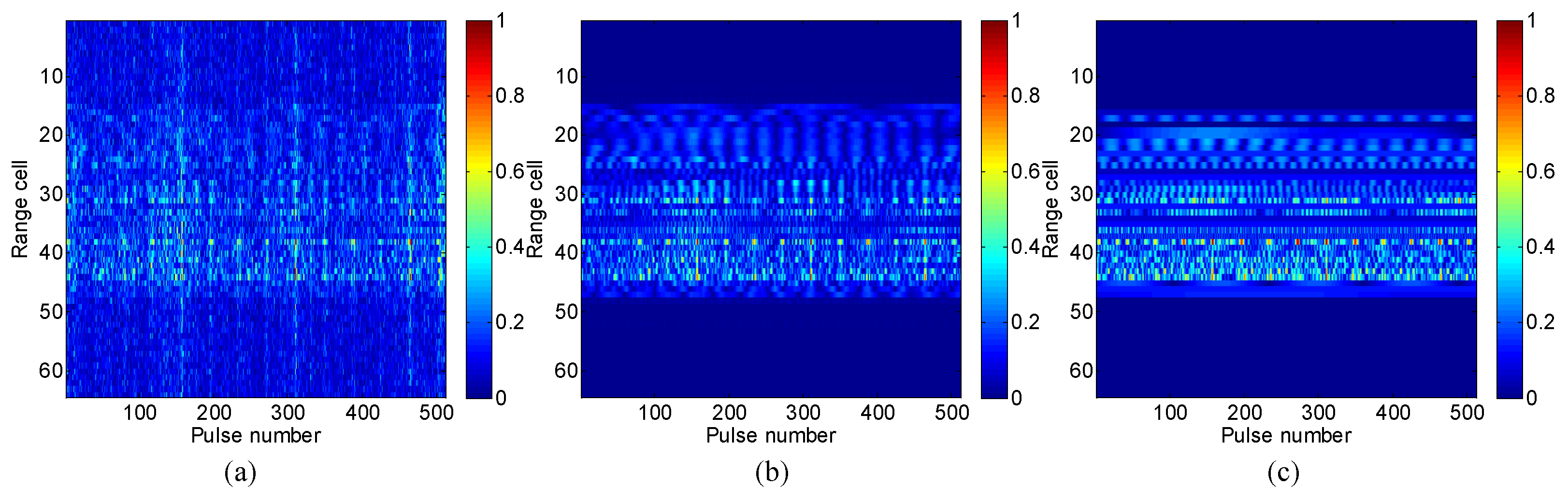 Sensors 16 00611 g004