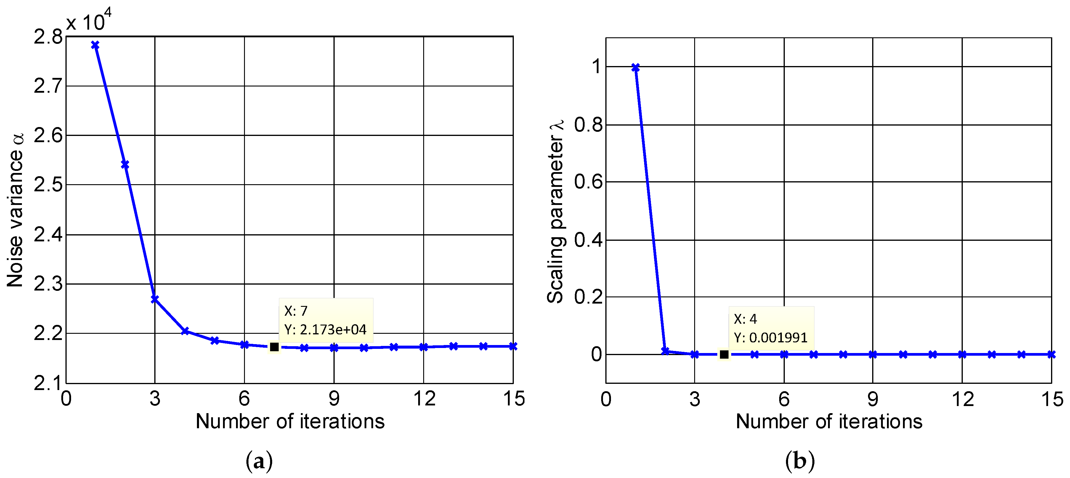 Sensors 16 00611 g011