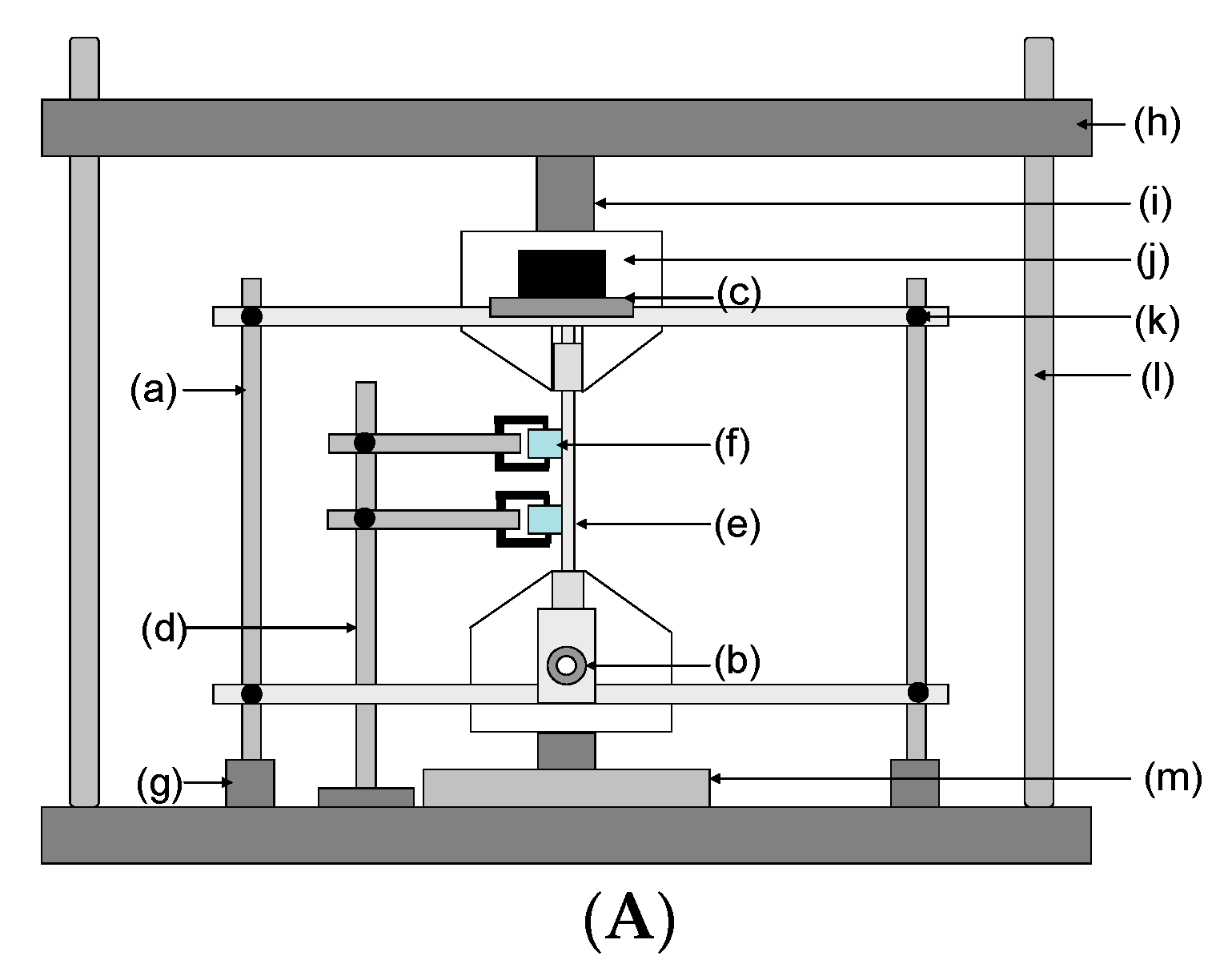 Sensors 16 00615 g004a