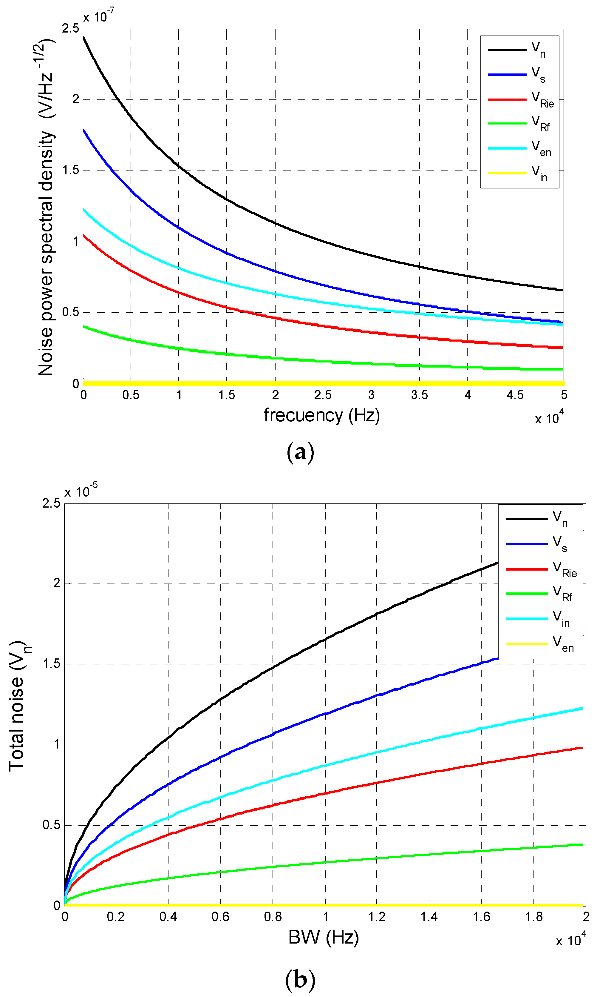 Sensors 16 00619 g012