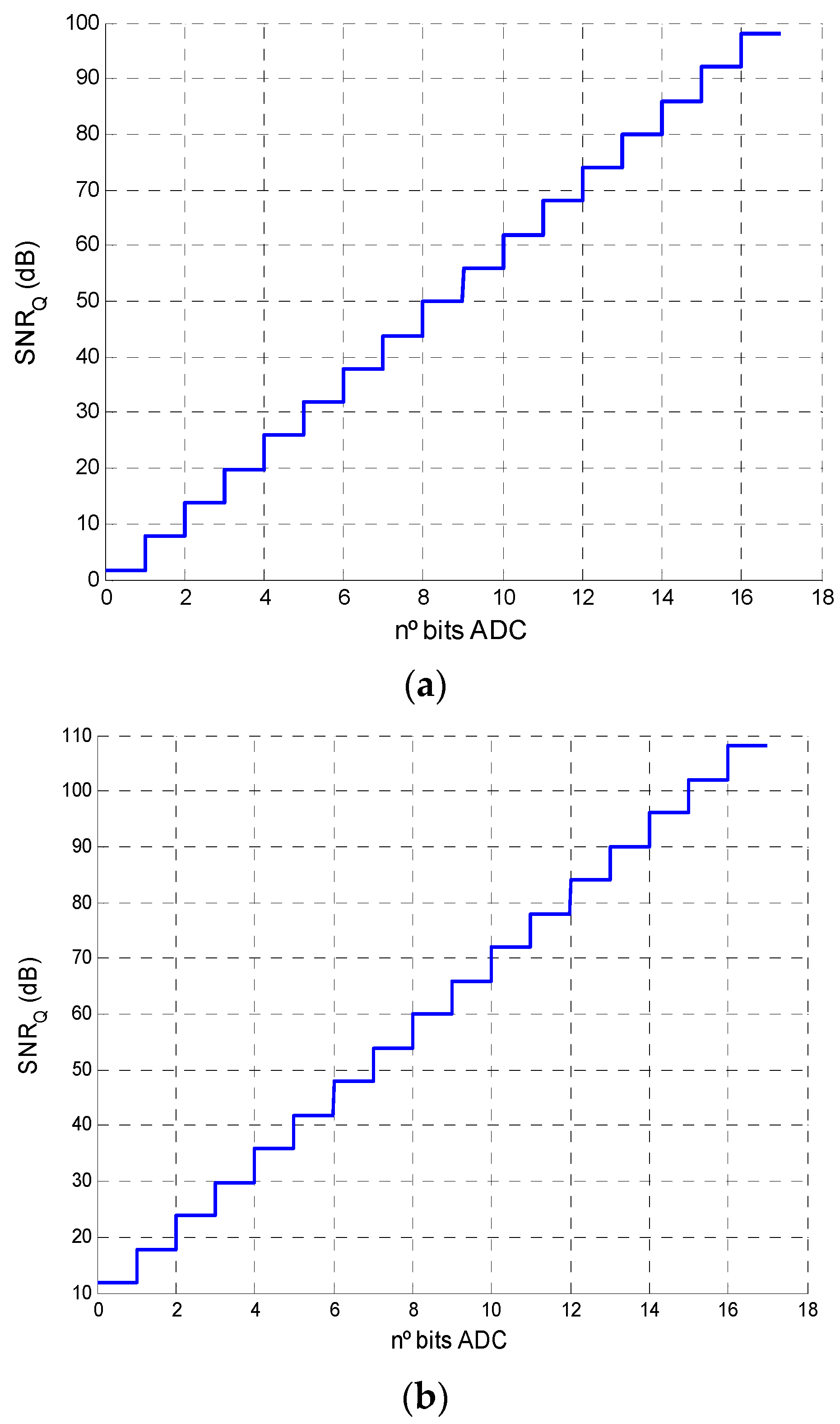 Sensors 16 00619 g014