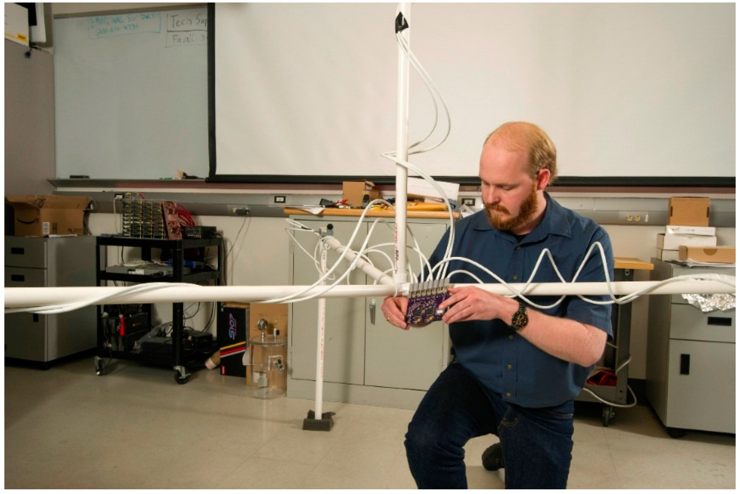 Sensors 16 00622 g008