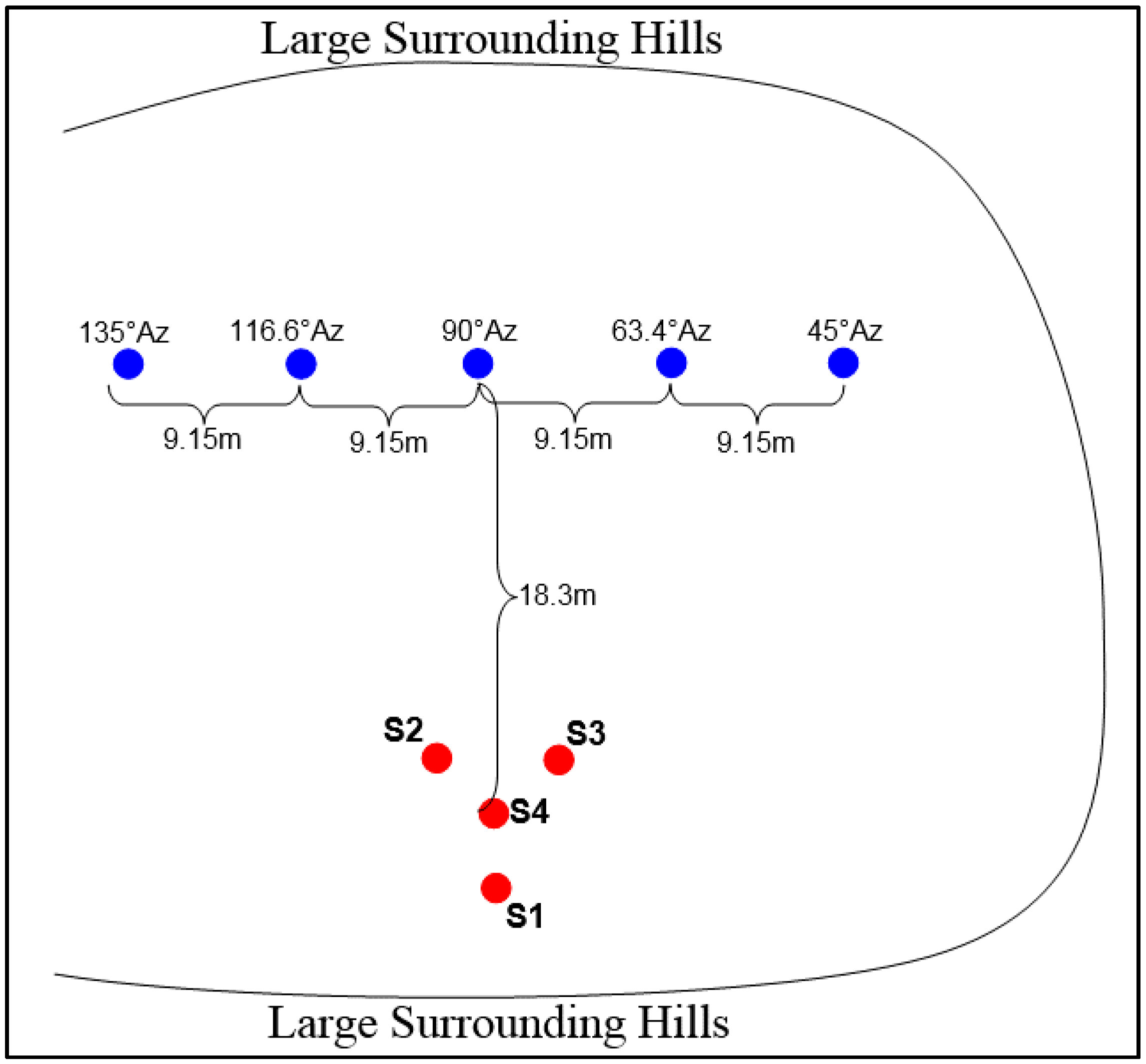 Sensors 16 00622 g011