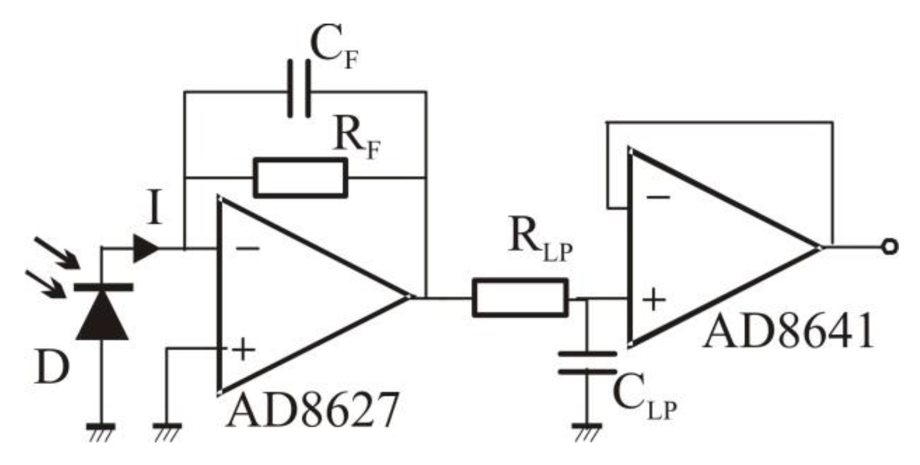 Sensors 16 00633 g003