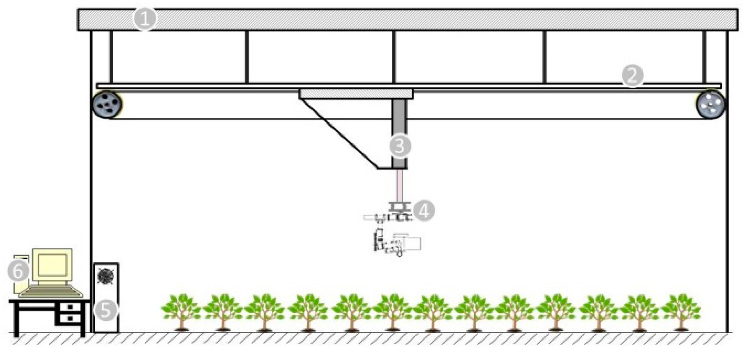 Sensors 16 00648 g001