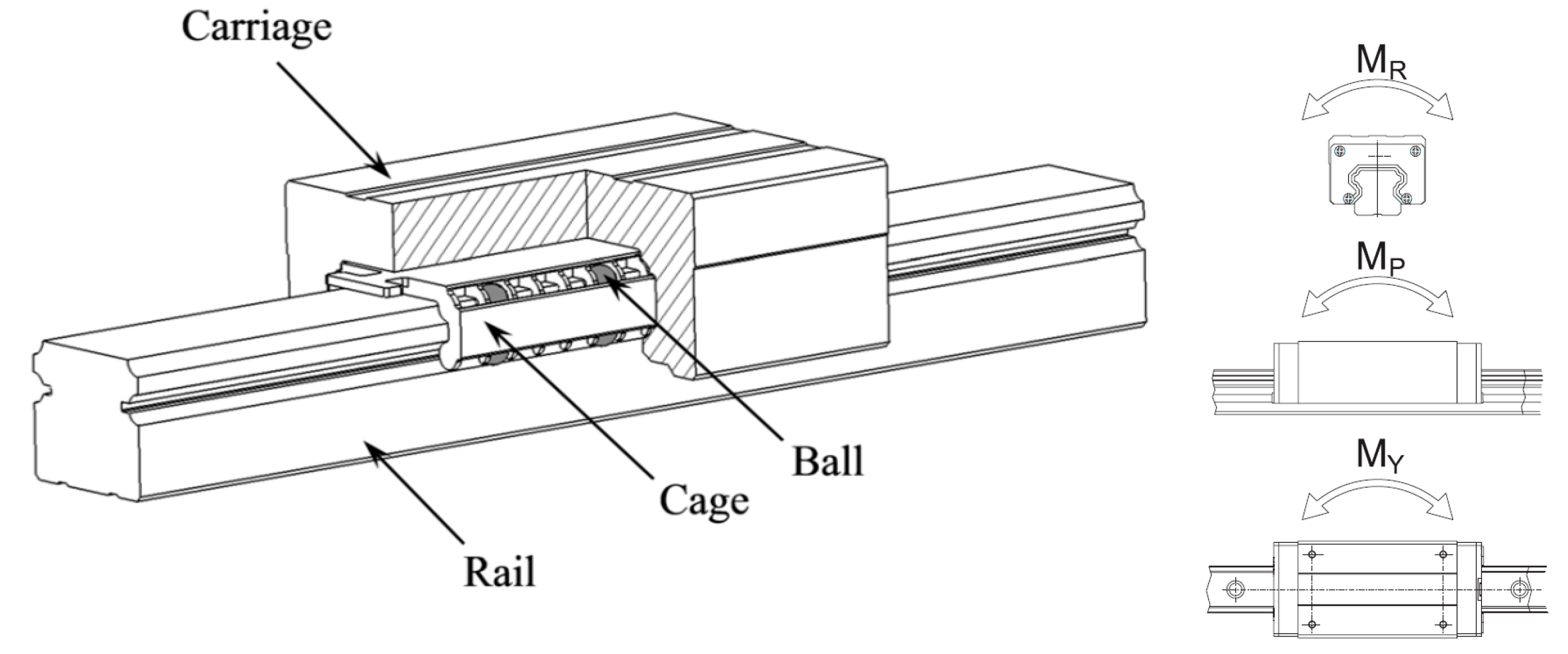 Sensors 16 00648 g003