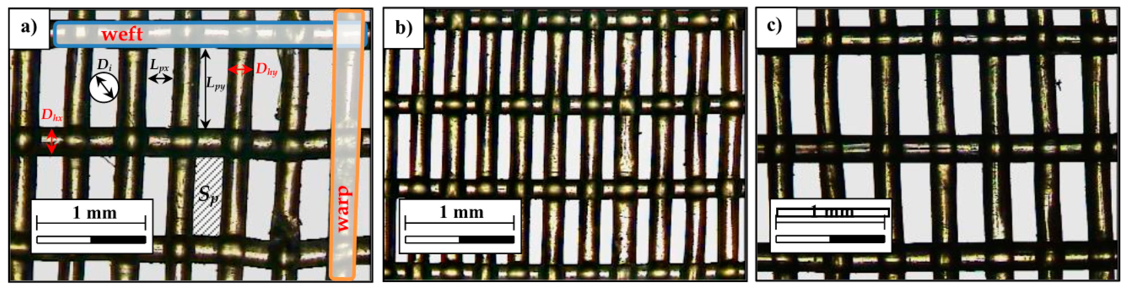 Sensors 16 00690 g001