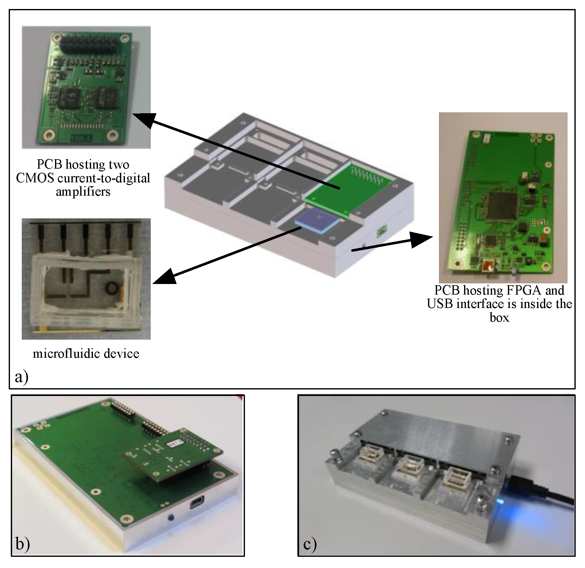 Sensors 16 00709 g002
