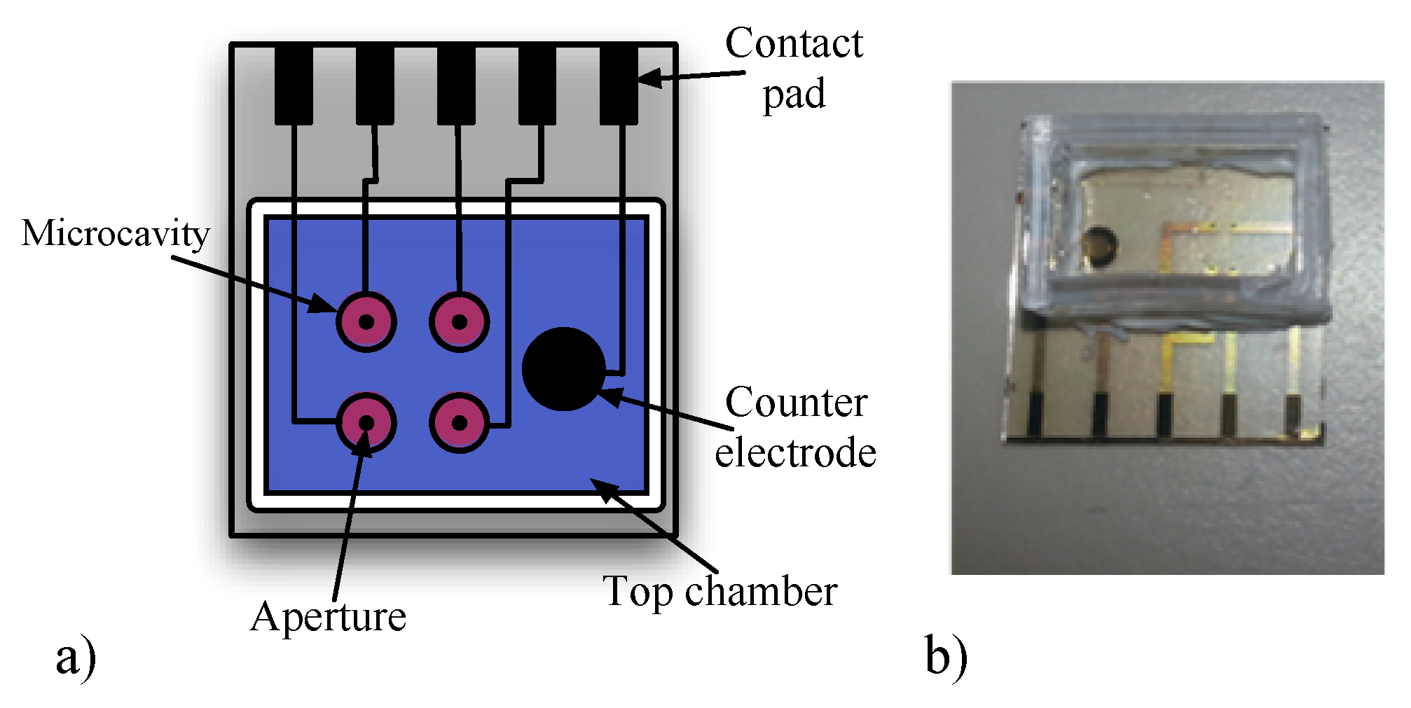 Sensors 16 00709 g004